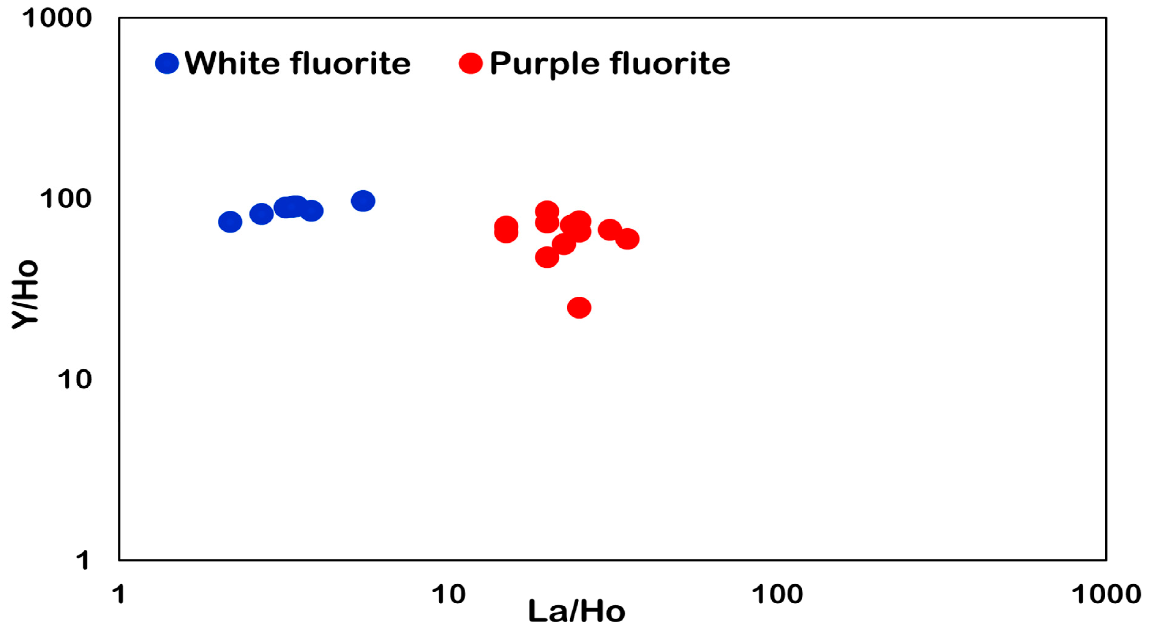 Minerals 13 00836 g009 Minerals 13 00836 g009