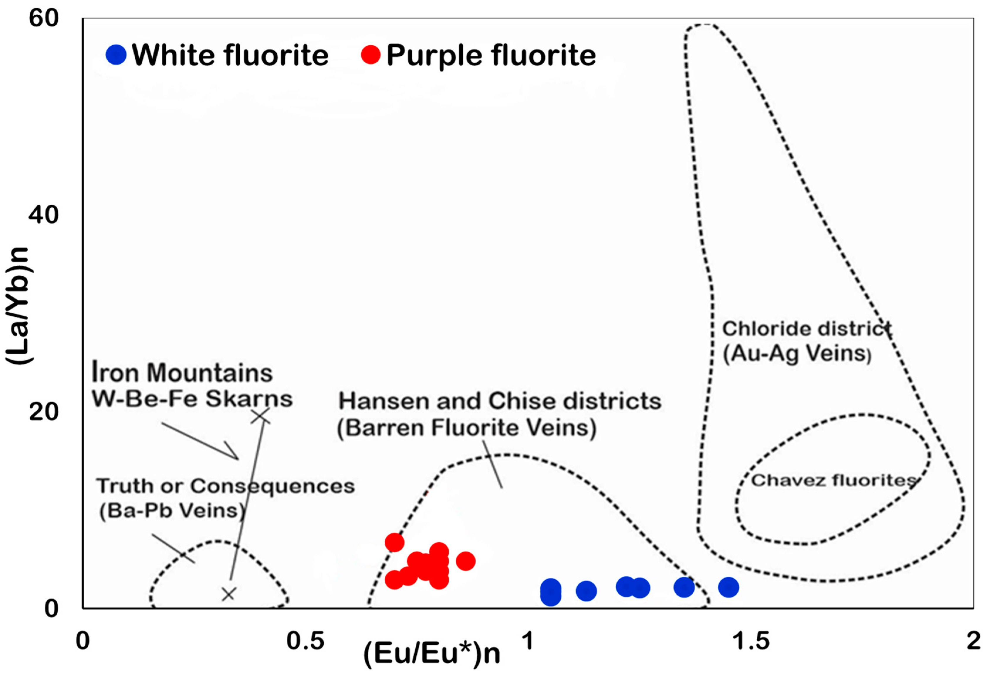 Minerals 13 00836 g011 Minerals 13 00836 g011