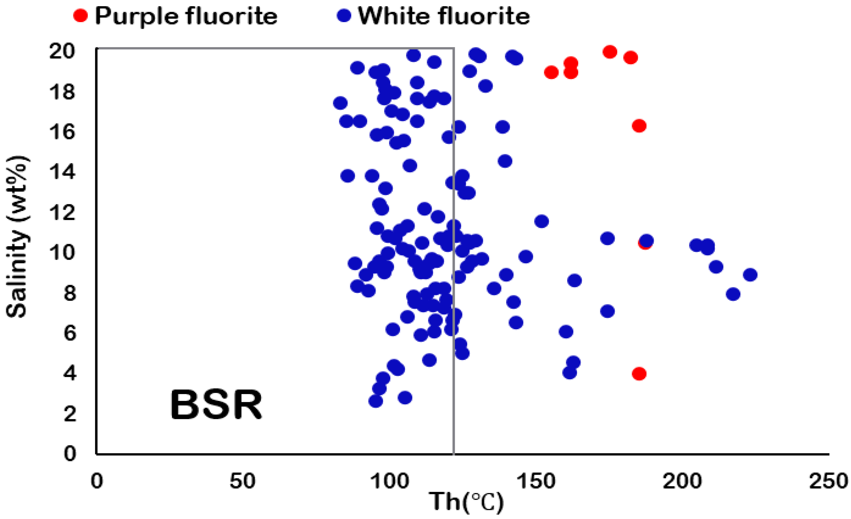 Minerals 13 00836 g018 Minerals 13 00836 g018