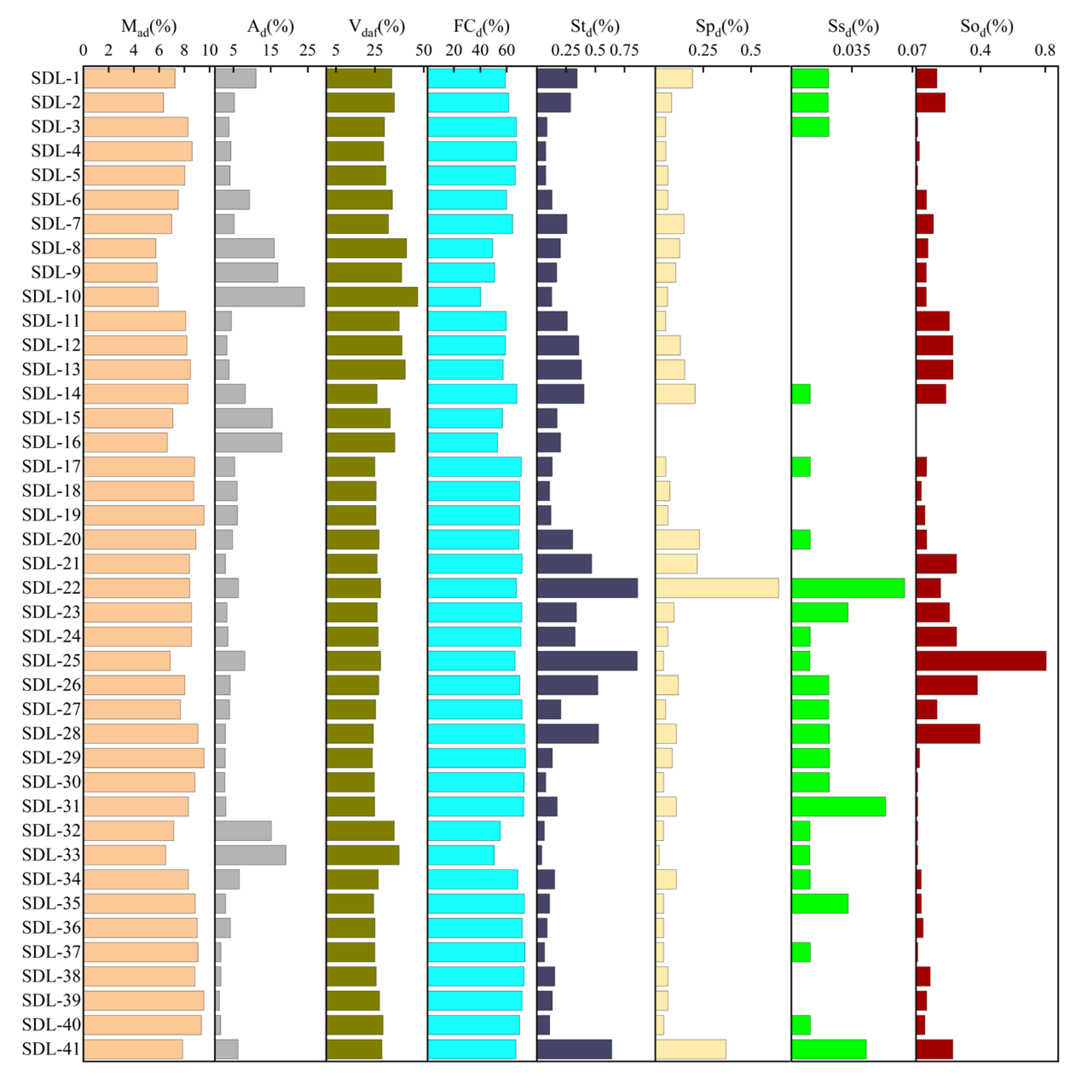 Minerals 13 00837 g003