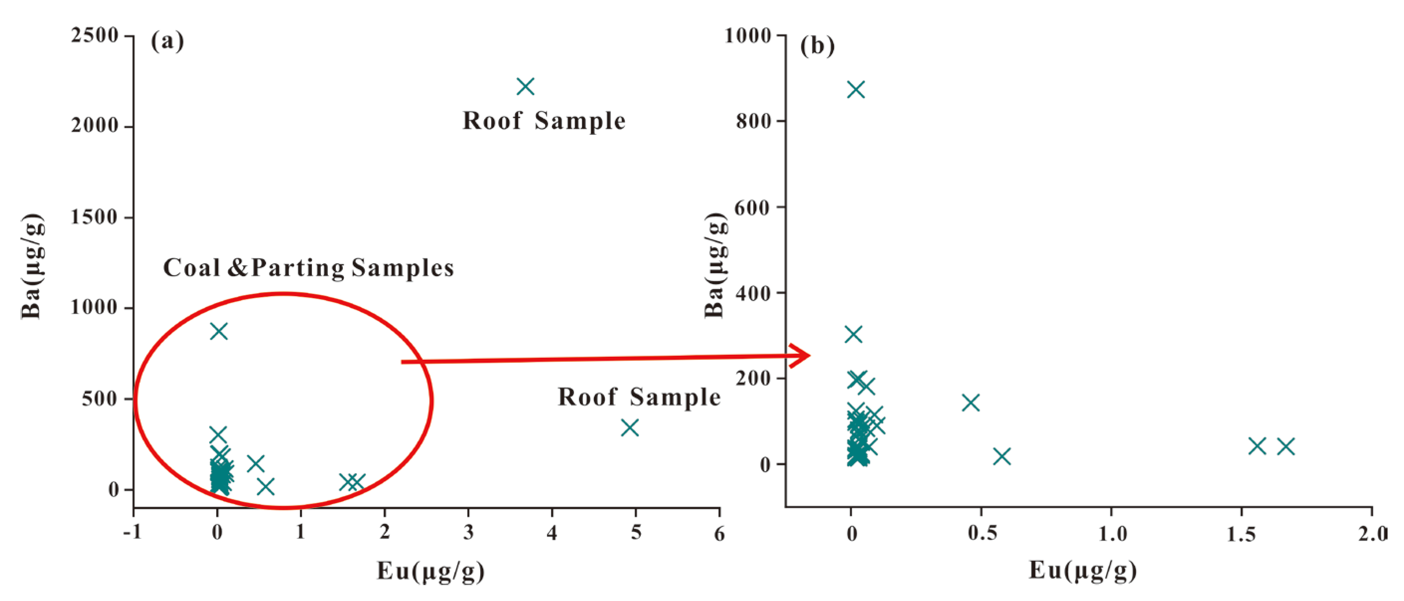 Minerals 13 00837 g009