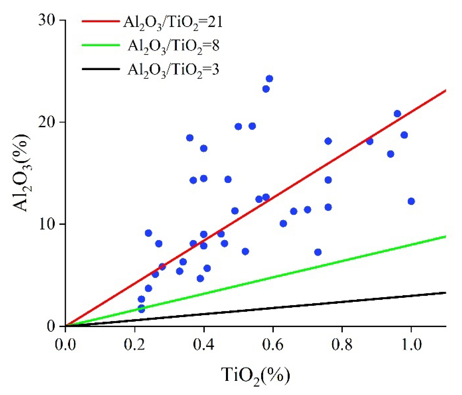 Minerals 13 00837 g013