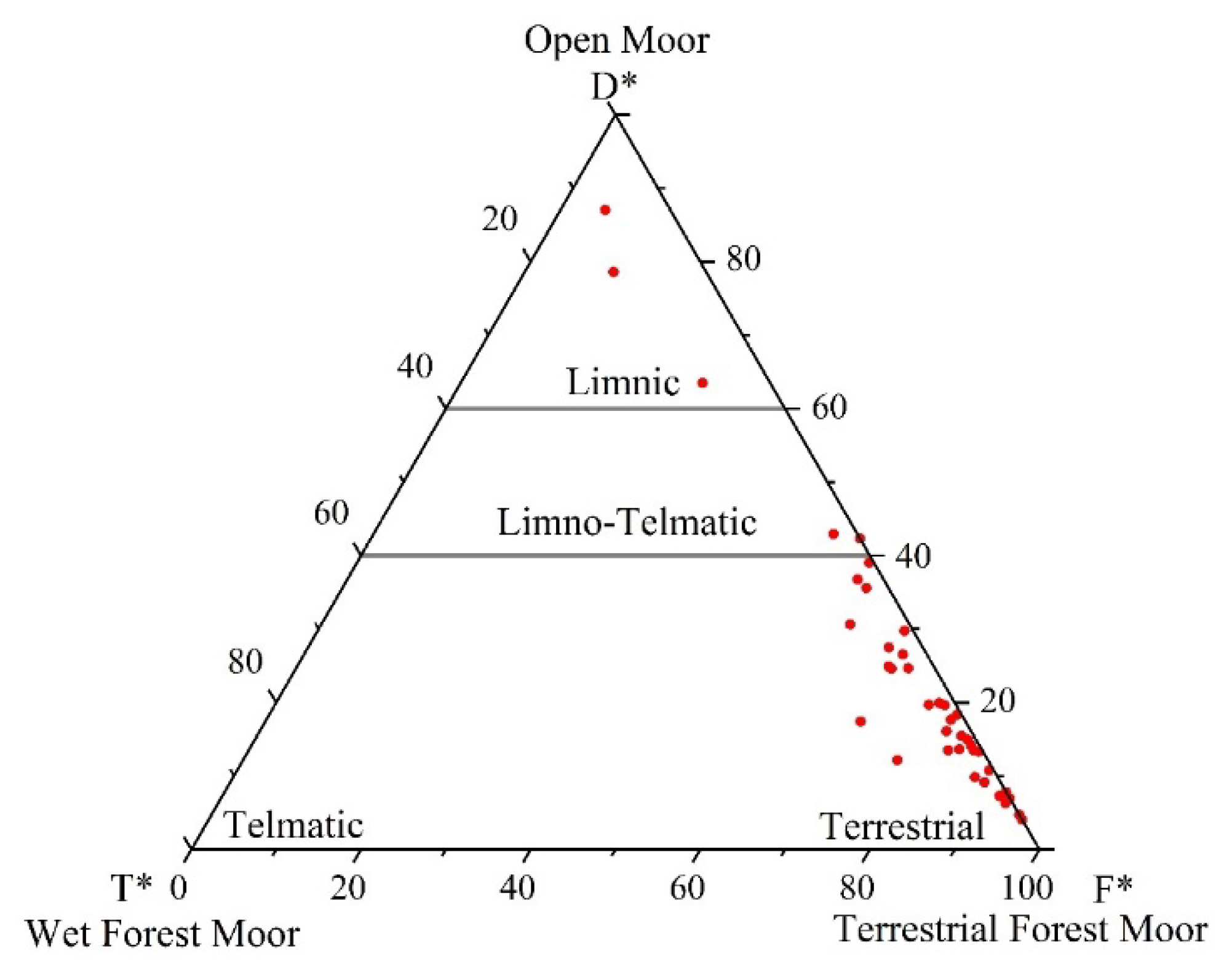 Minerals 13 00837 g017