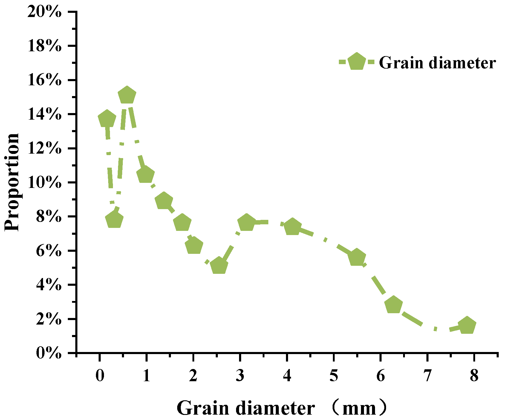 Minerals 13 00840 g004 Minerals 13 00840 g004