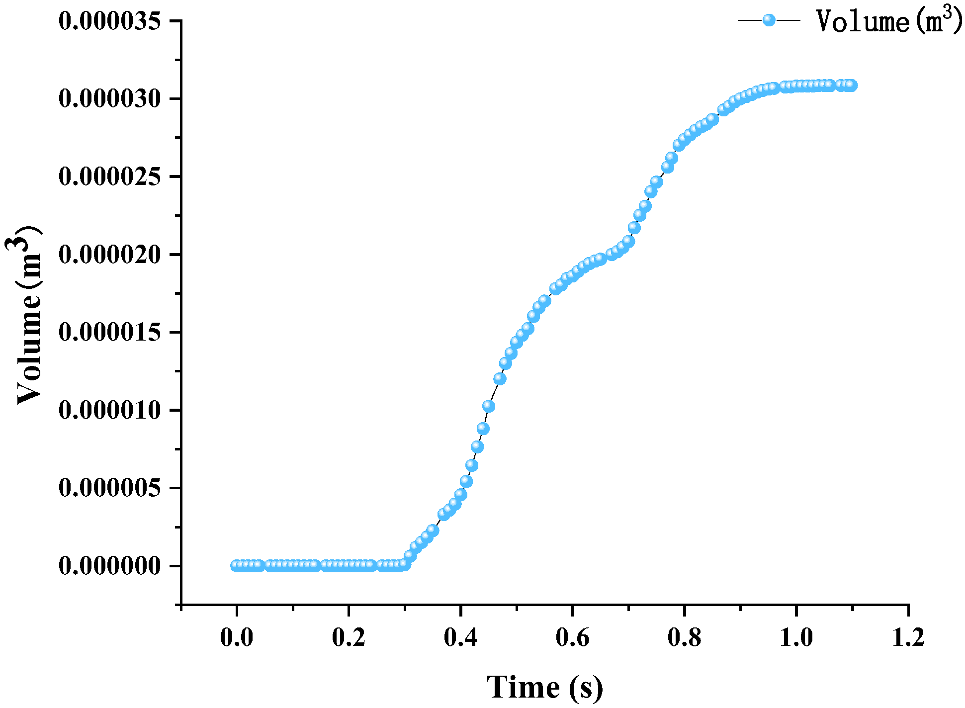 Minerals 13 00840 g007 Minerals 13 00840 g007