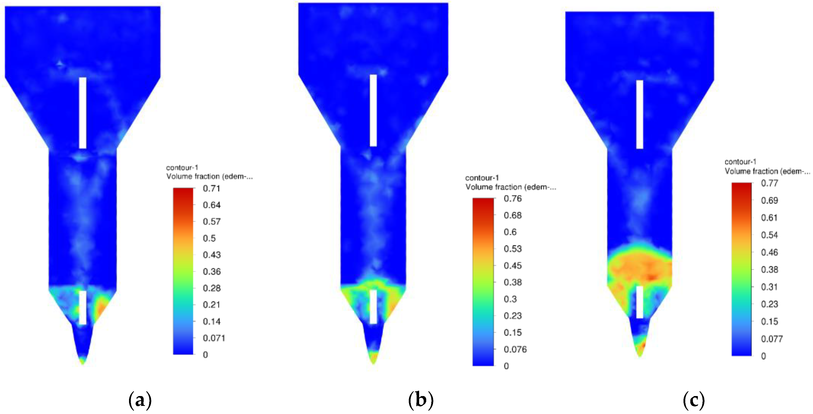 Minerals 13 00840 g009 Minerals 13 00840 g009