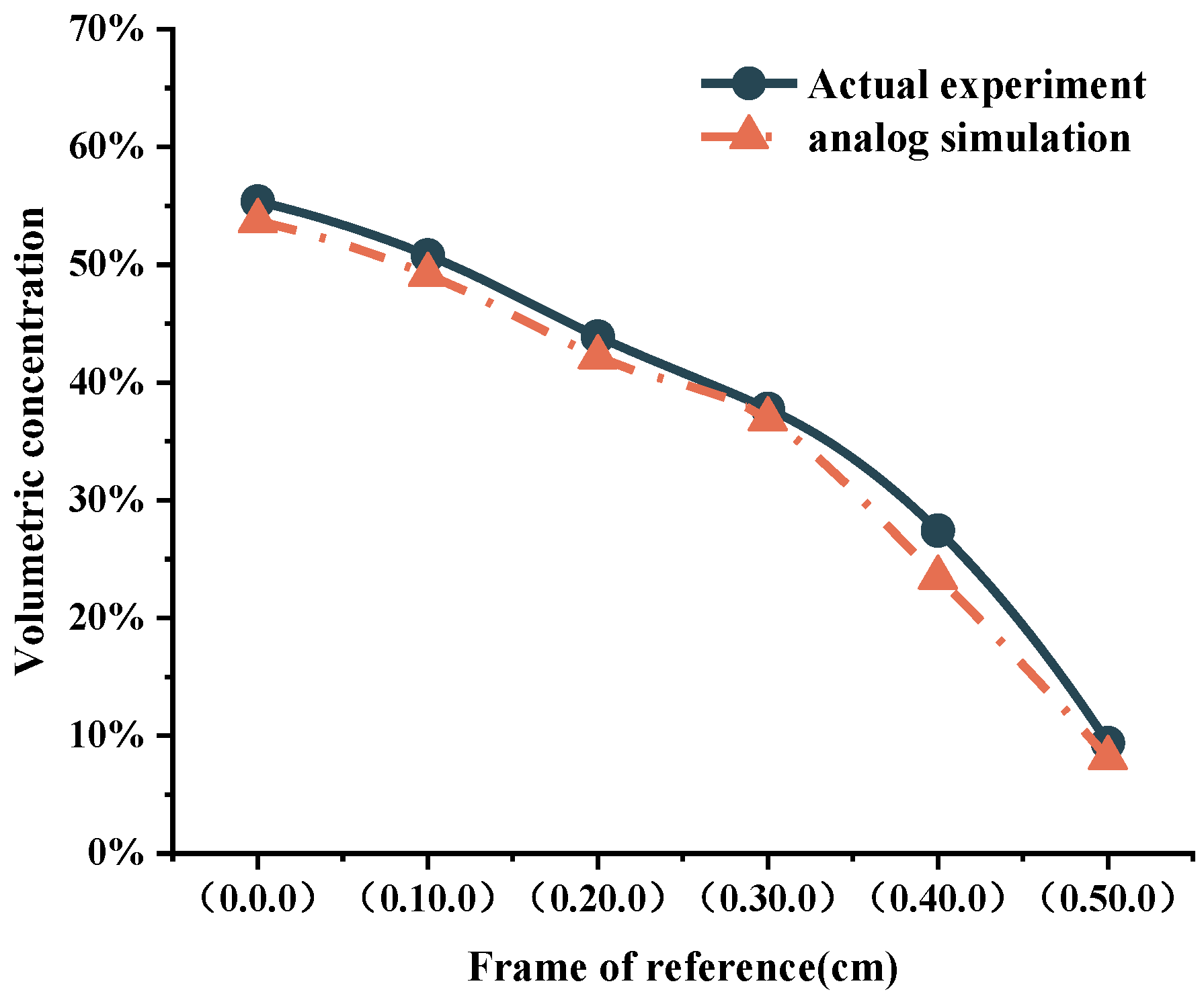 Minerals 13 00840 g013 Minerals 13 00840 g013