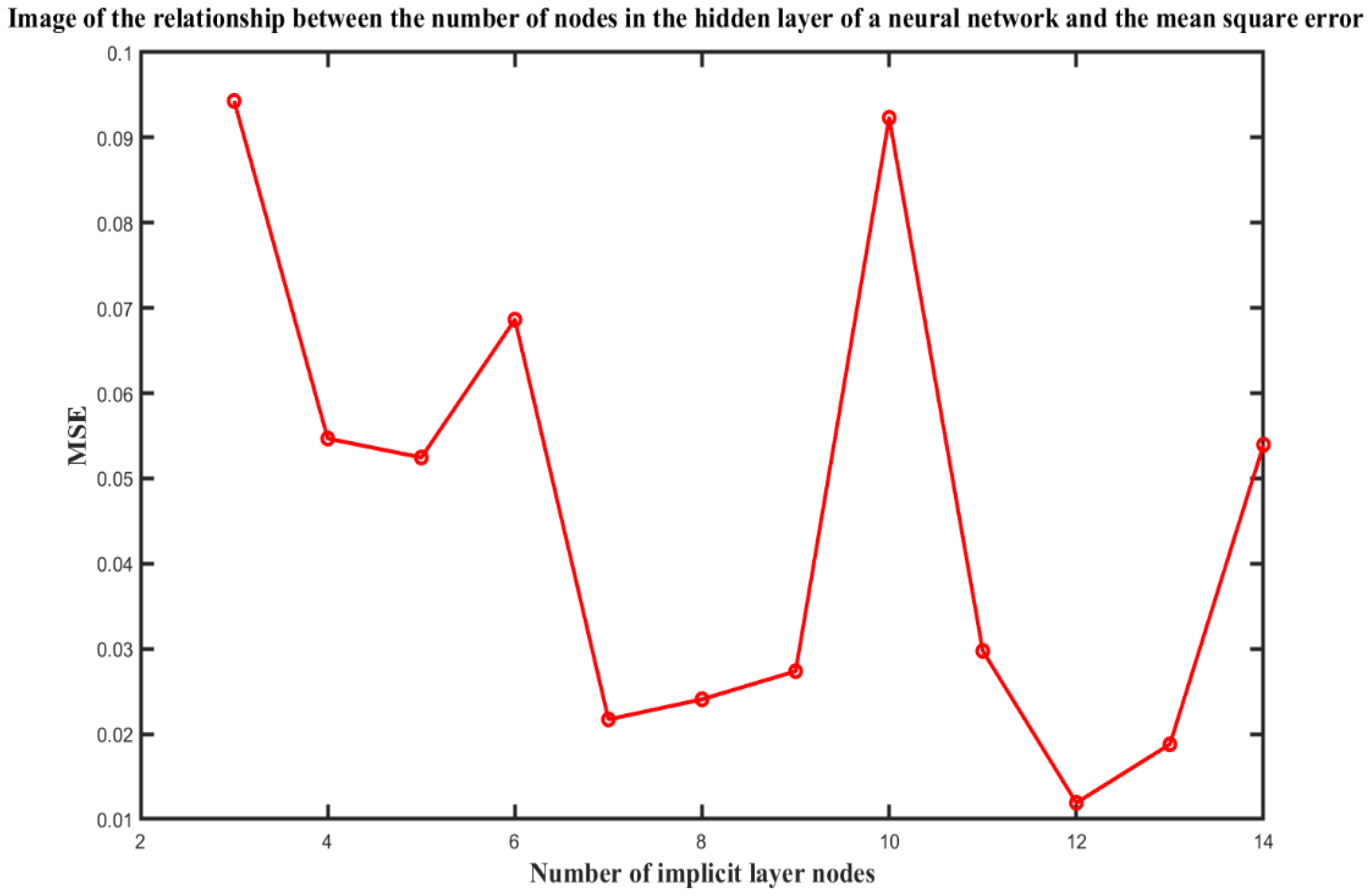 Minerals 13 00840 g014 Minerals 13 00840 g014
