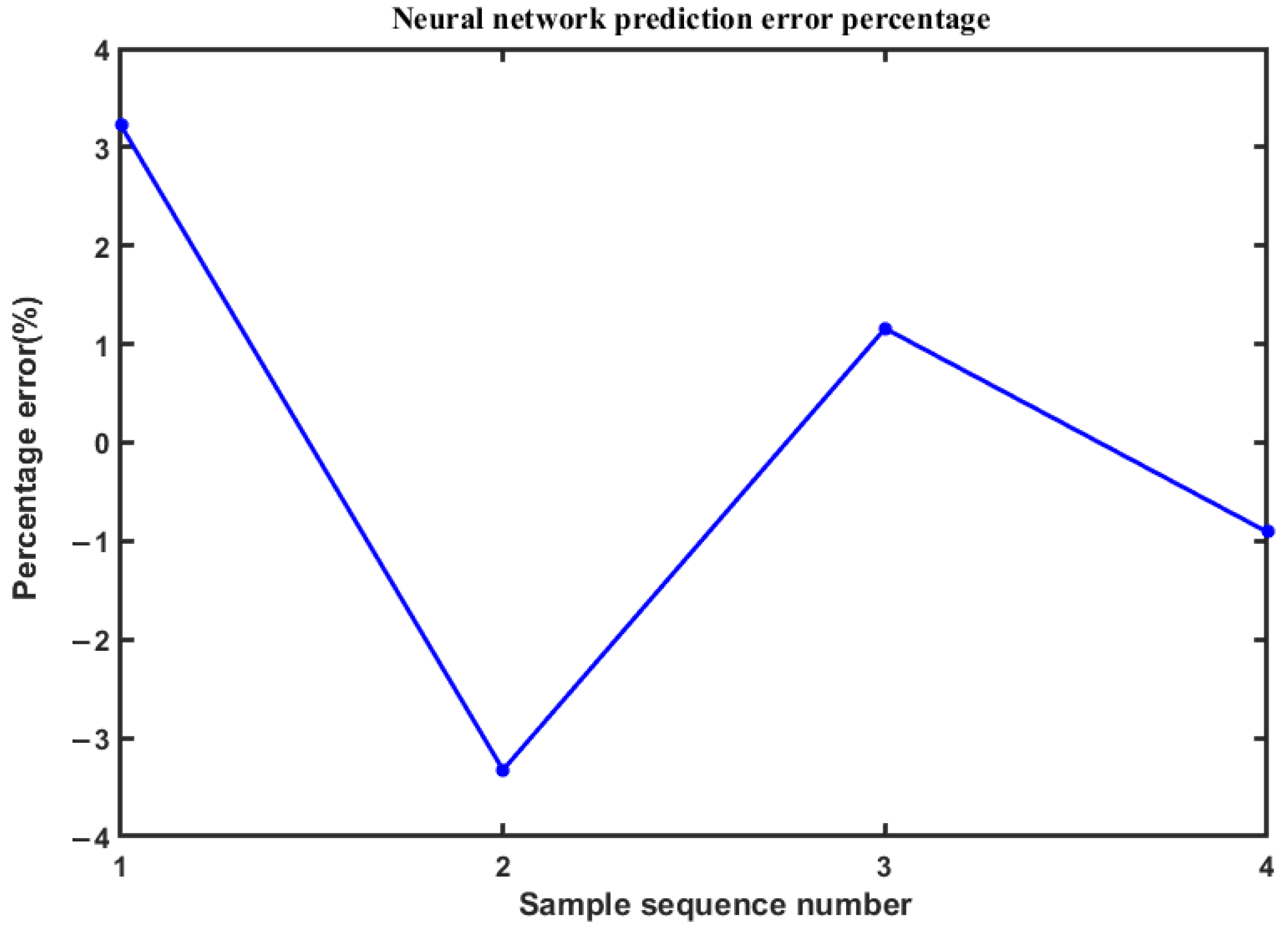 Minerals 13 00840 g015 Minerals 13 00840 g015