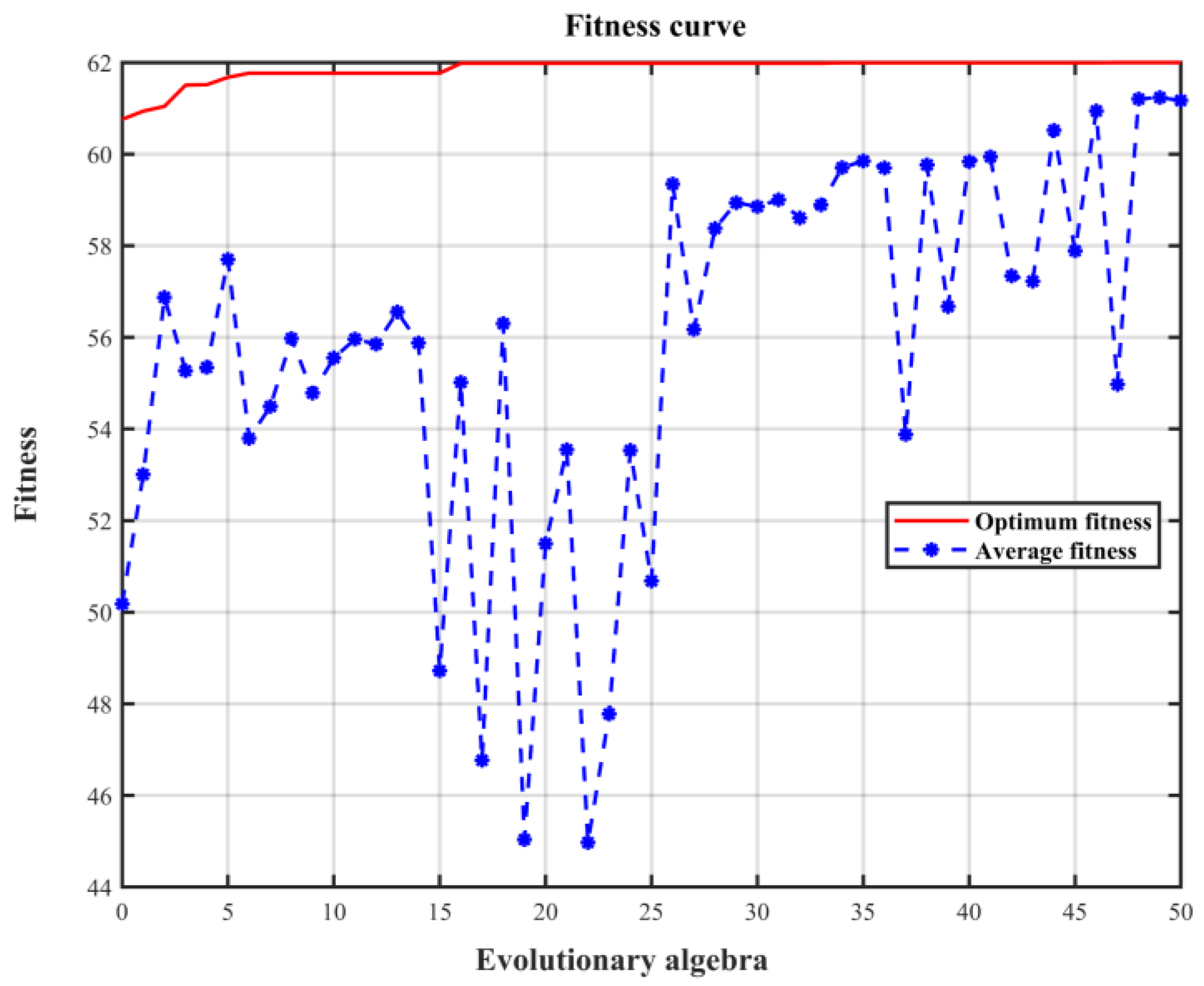 Minerals 13 00840 g019 Minerals 13 00840 g019