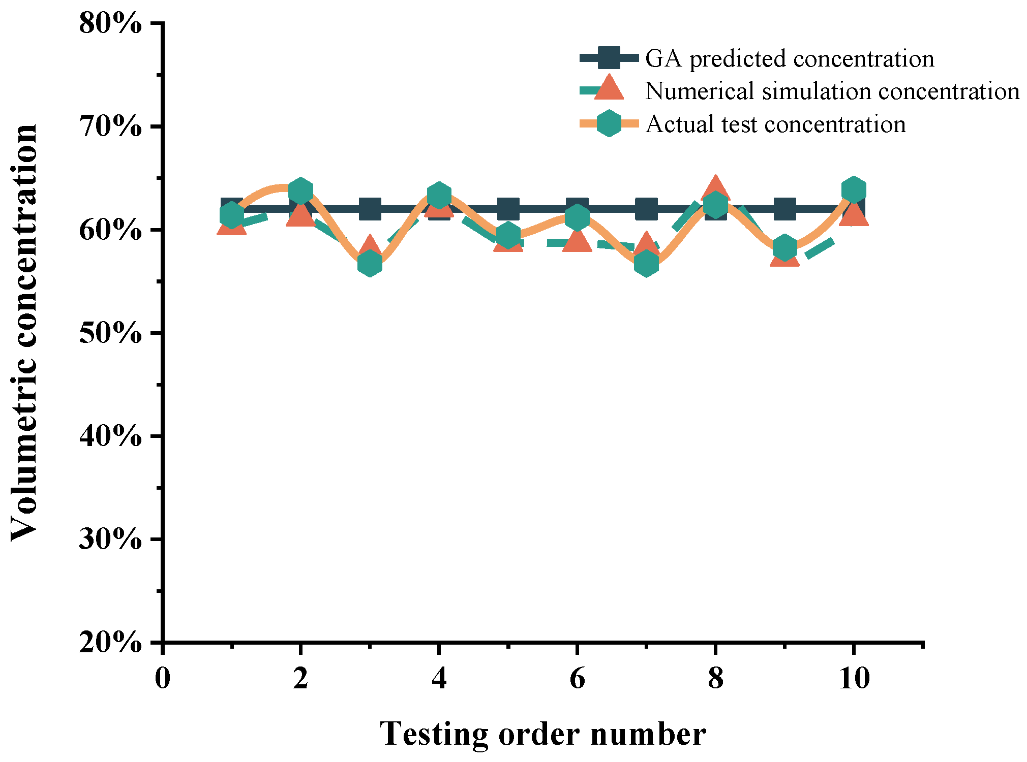 Minerals 13 00840 g020 Minerals 13 00840 g020