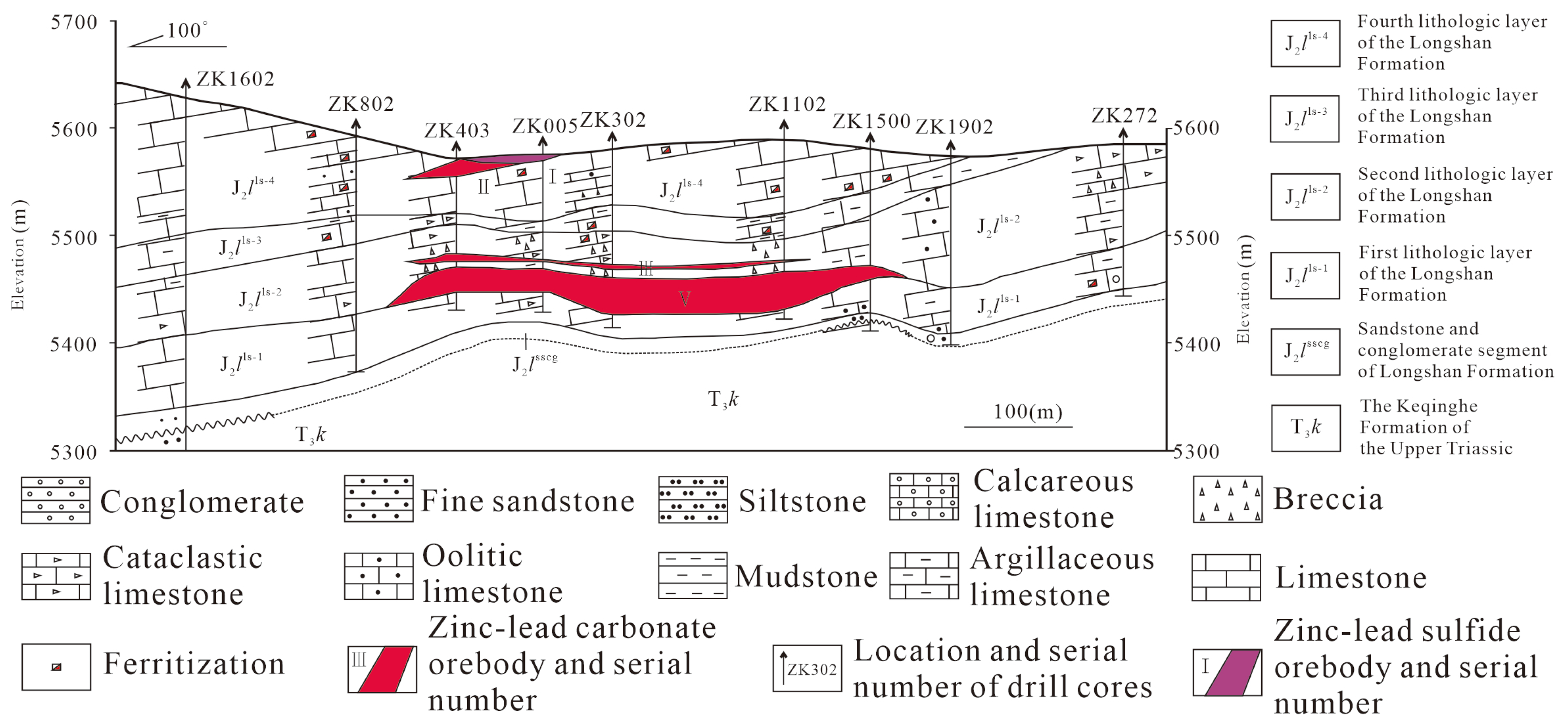 Minerals 13 00842 g004 Minerals 13 00842 g004