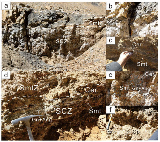 Genesis of the Giant Huoshaoyun Non-Sulfide Zinc–Lead