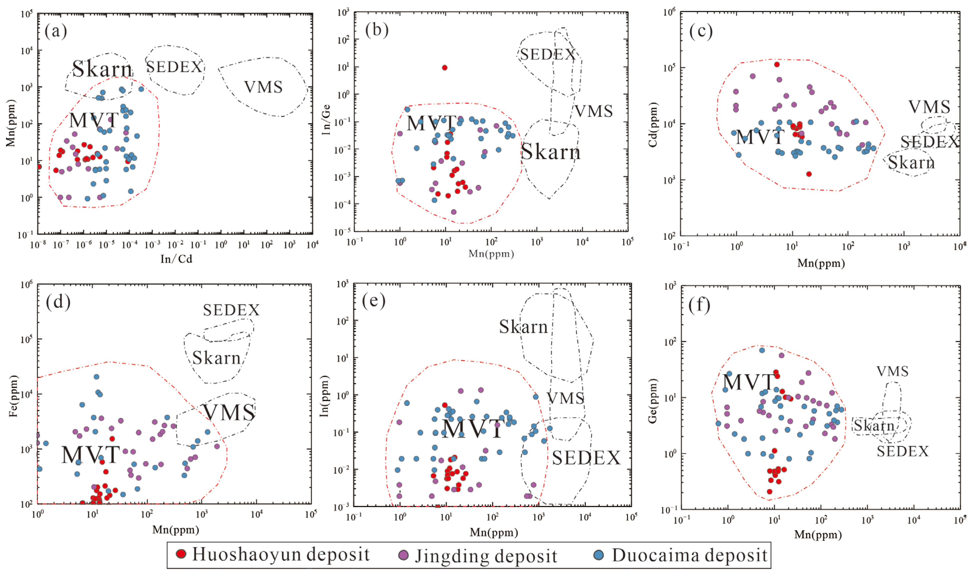 Minerals 13 00842 g010 Minerals 13 00842 g010
