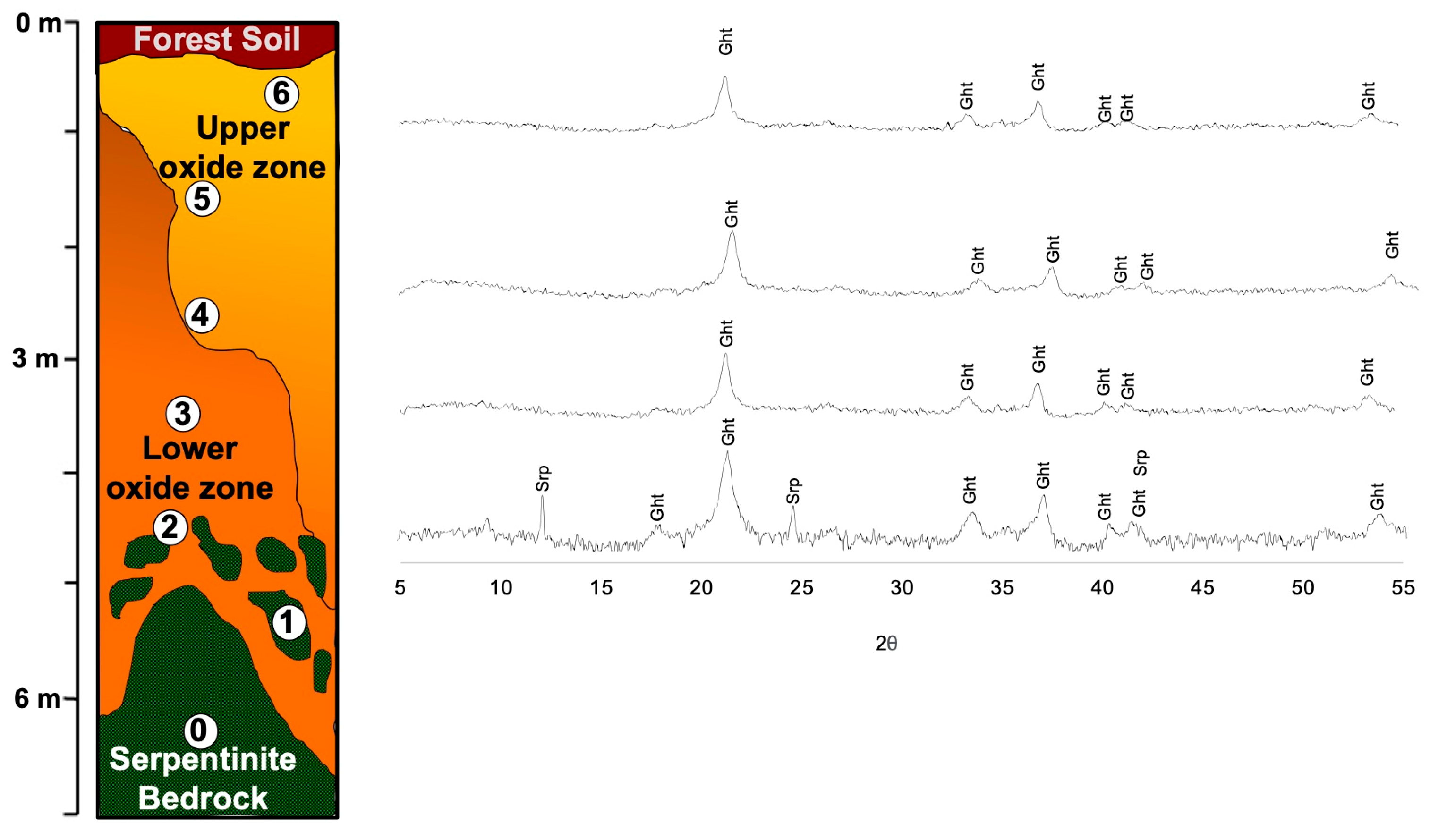 Minerals 13 00844 g014