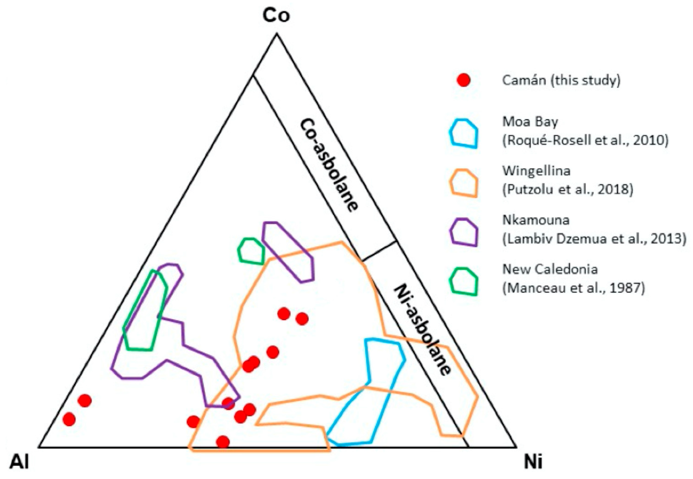 Minerals 13 00844 g016