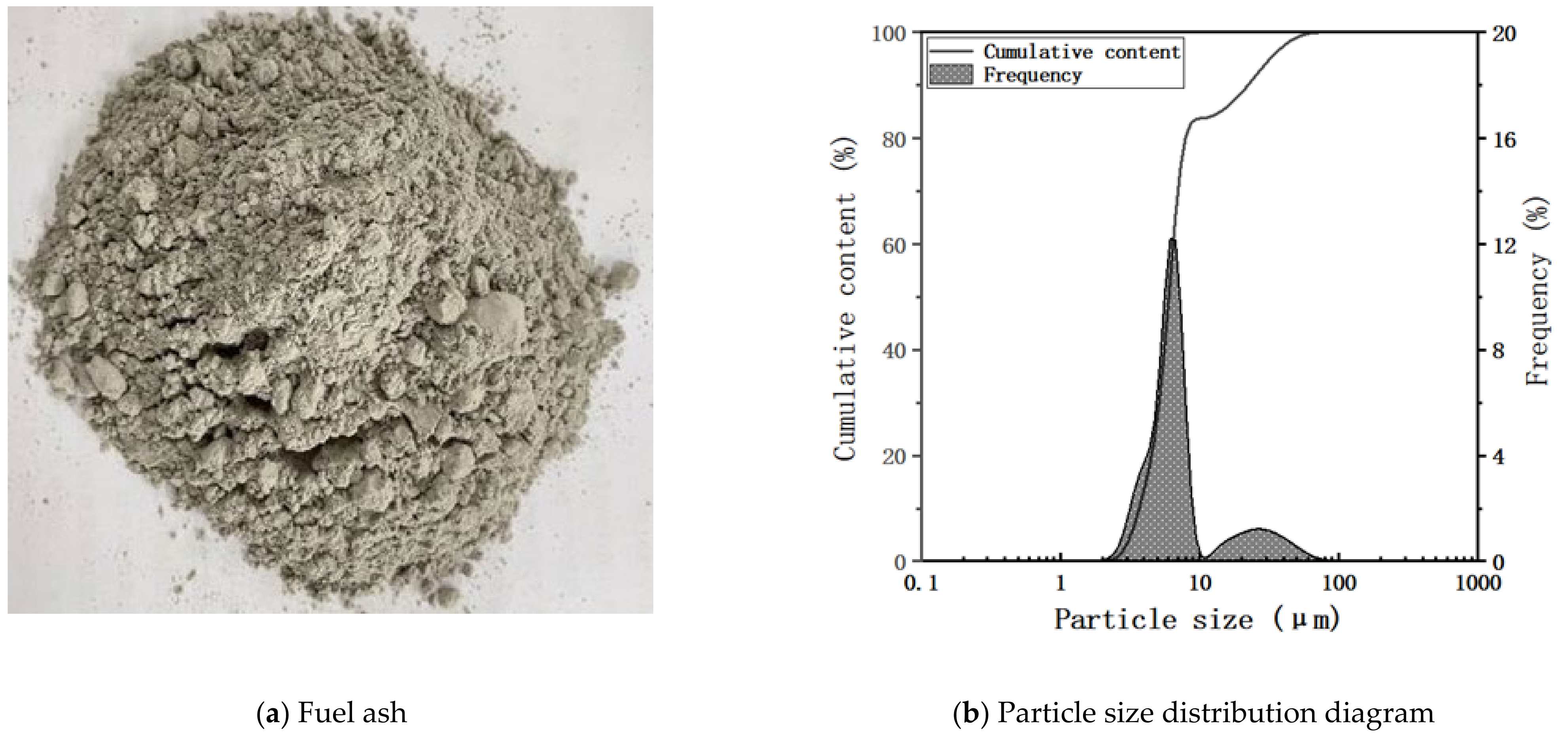 Minerals 13 00845 g002 Minerals 13 00845 g002