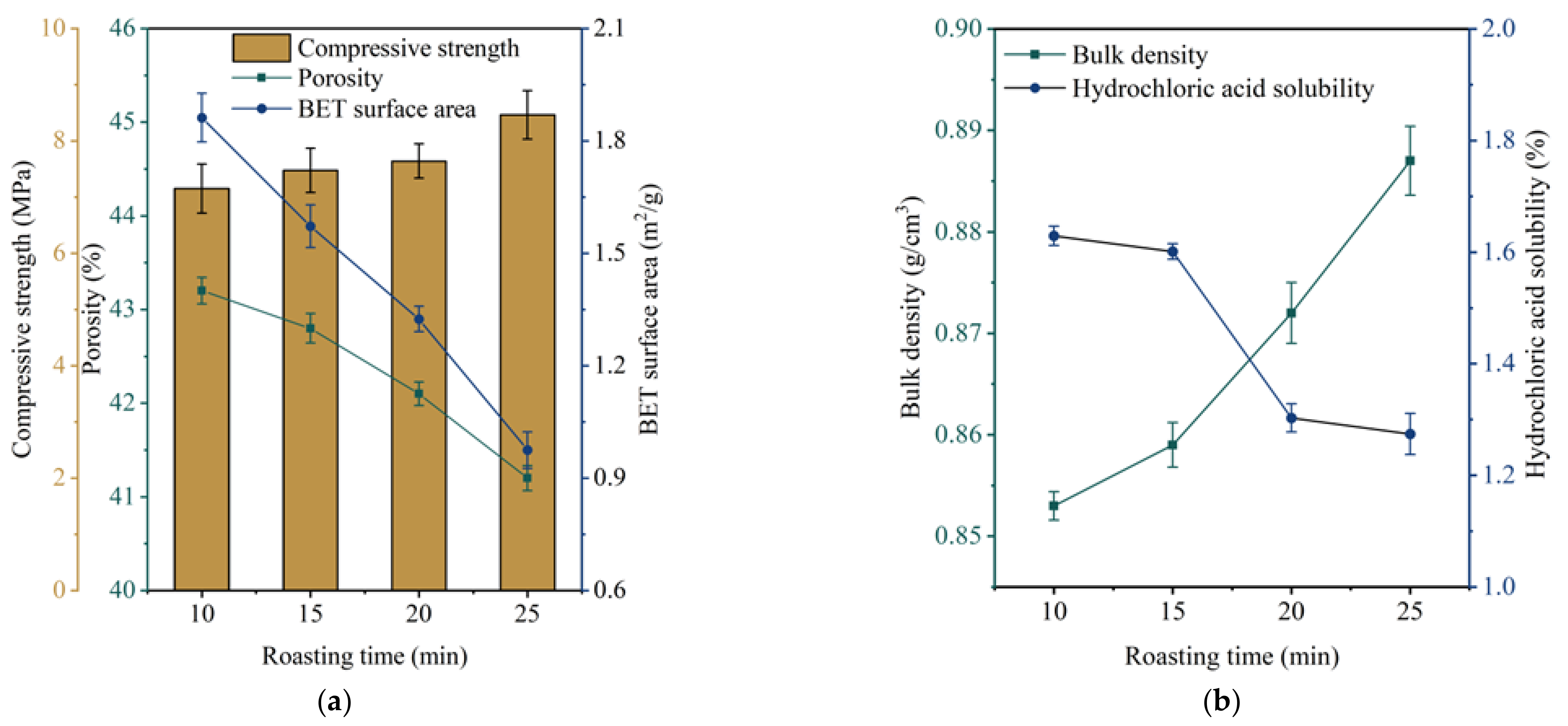 Minerals 13 00845 g007 Minerals 13 00845 g007