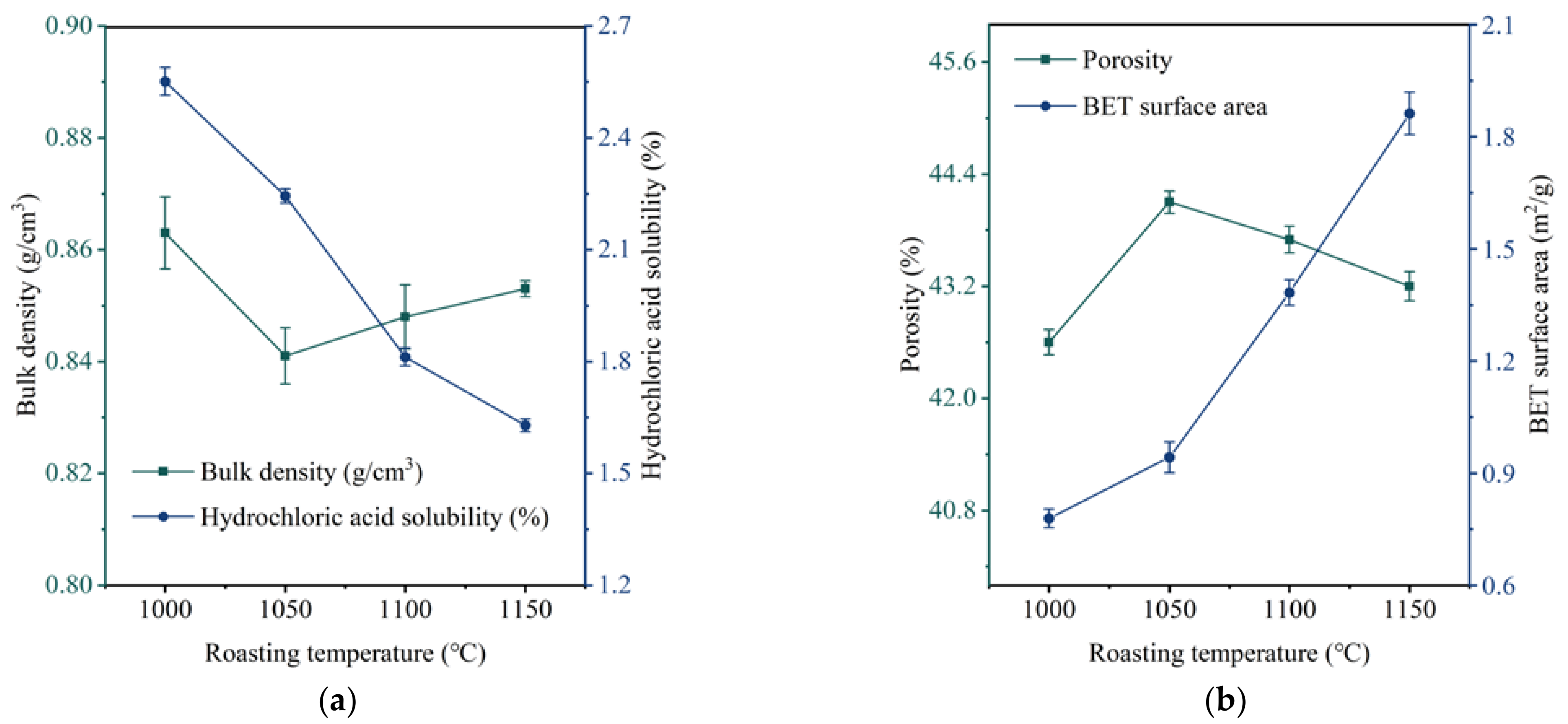 Minerals 13 00845 g008a Minerals 13 00845 g008a