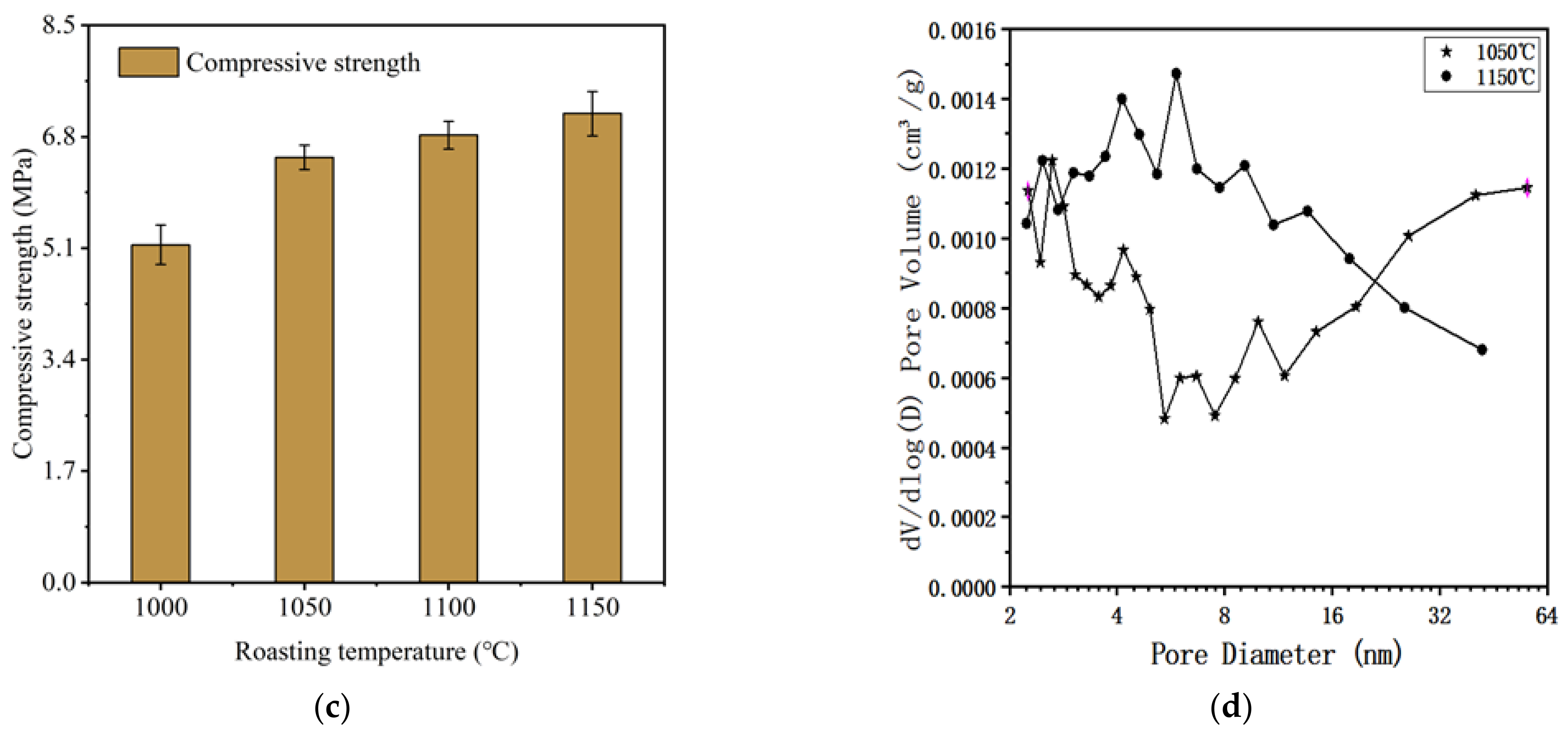 Minerals 13 00845 g008b Minerals 13 00845 g008b