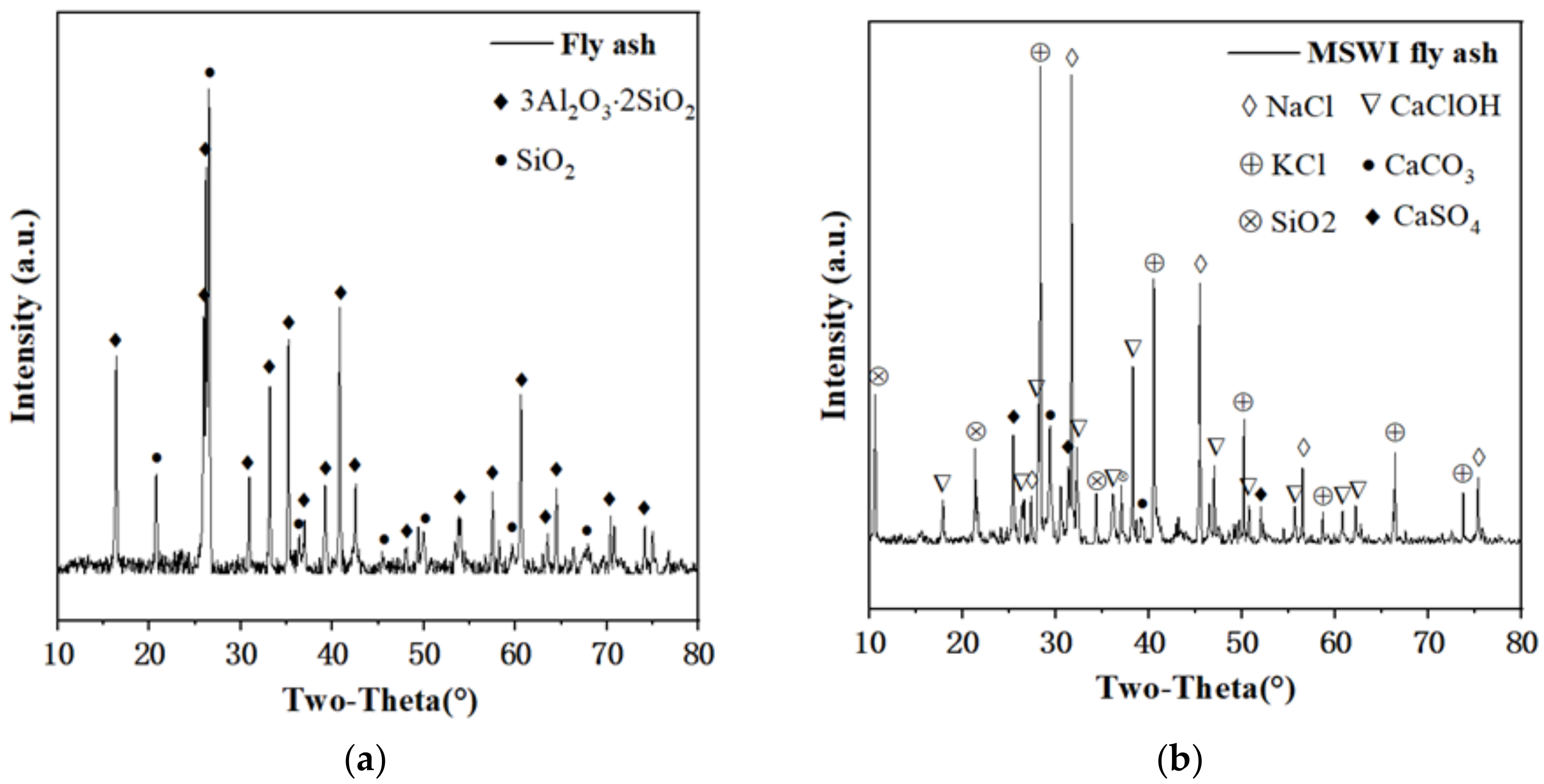 Minerals 13 00845 g011 Minerals 13 00845 g011