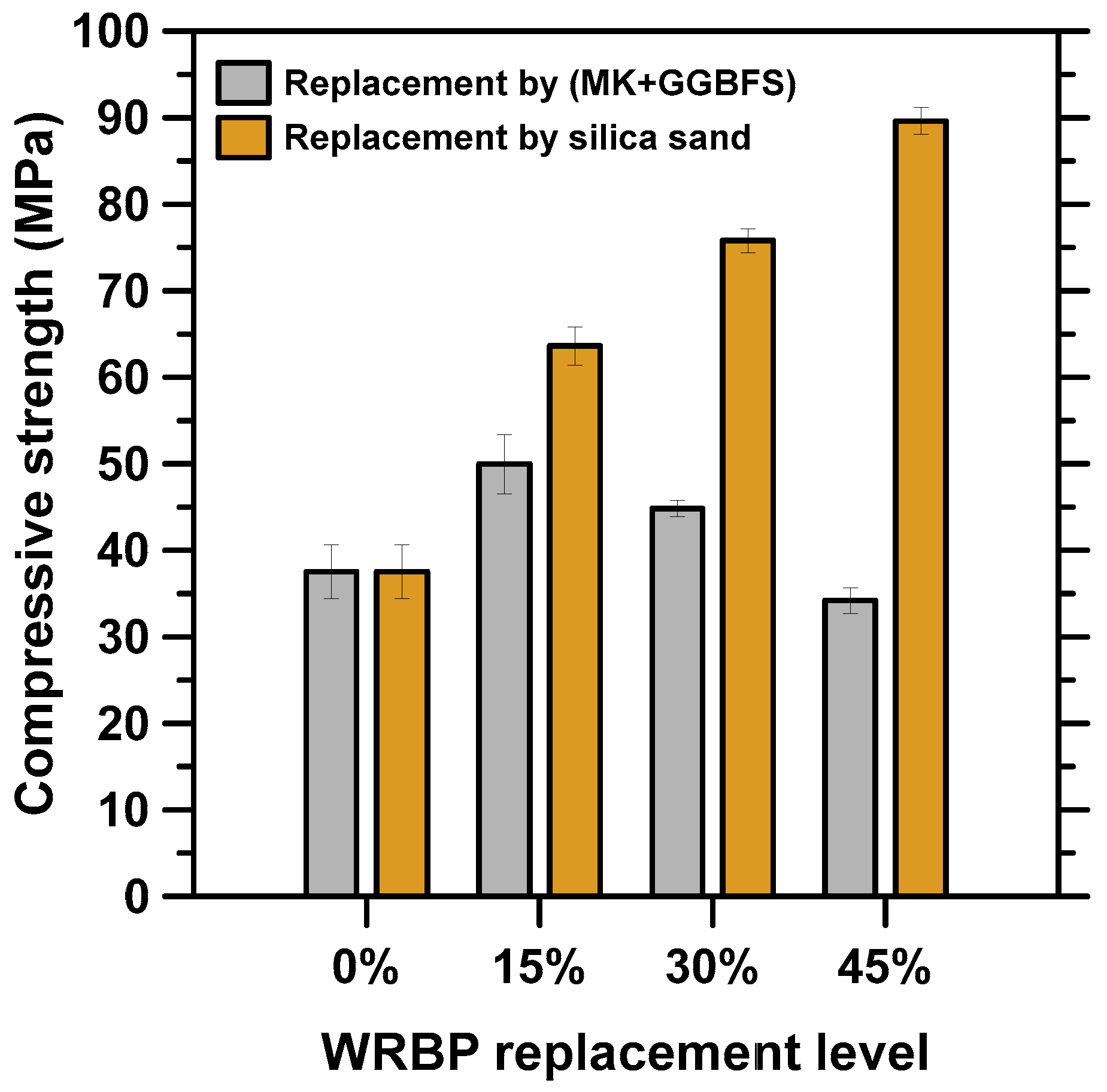 Minerals 13 00848 g008 Minerals 13 00848 g008