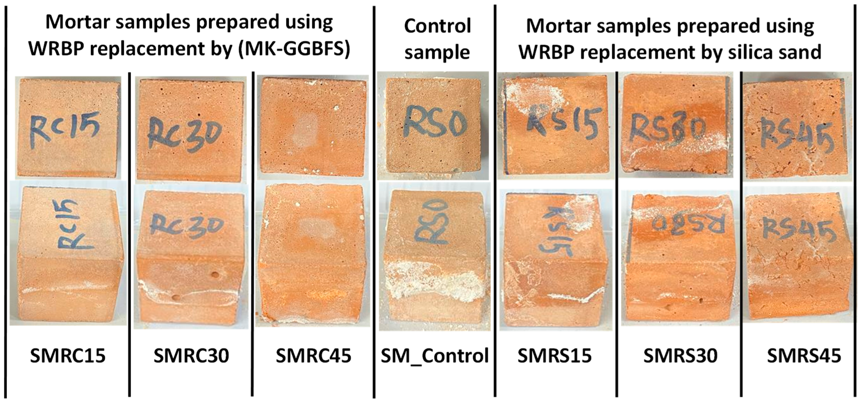 Minerals 13 00848 g015 Minerals 13 00848 g015