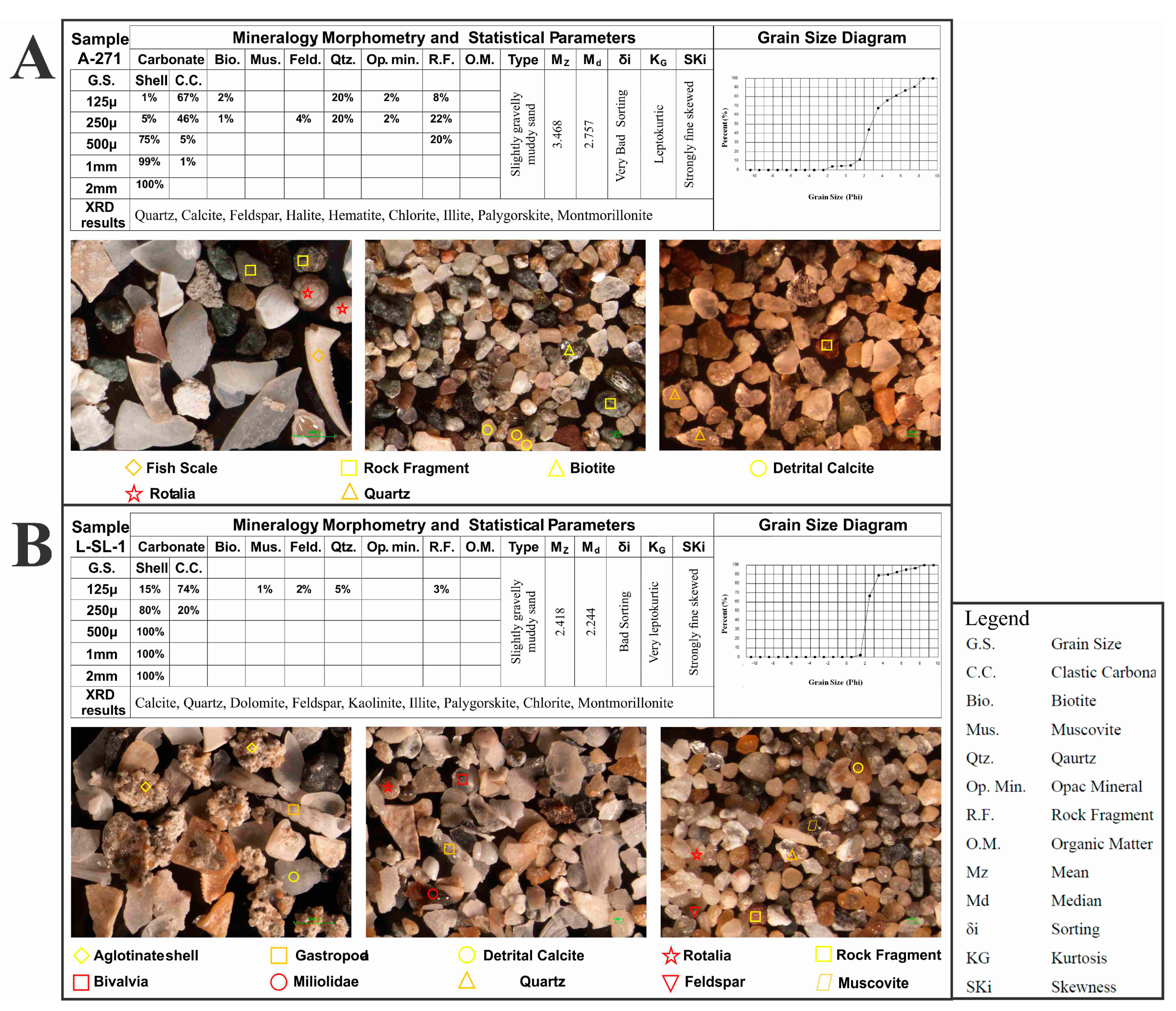 Minerals 13 00850 g004