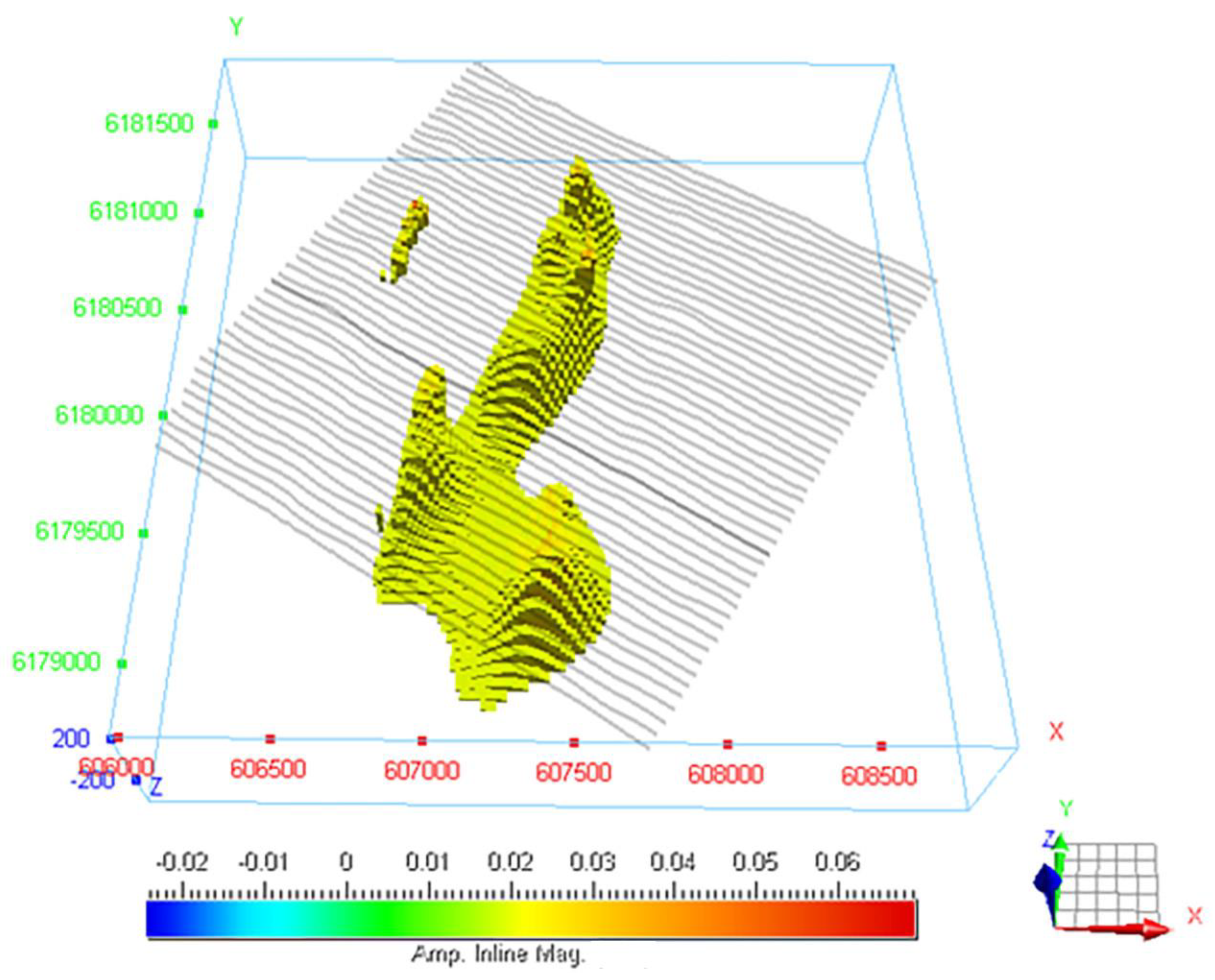 Minerals 13 00851 g006