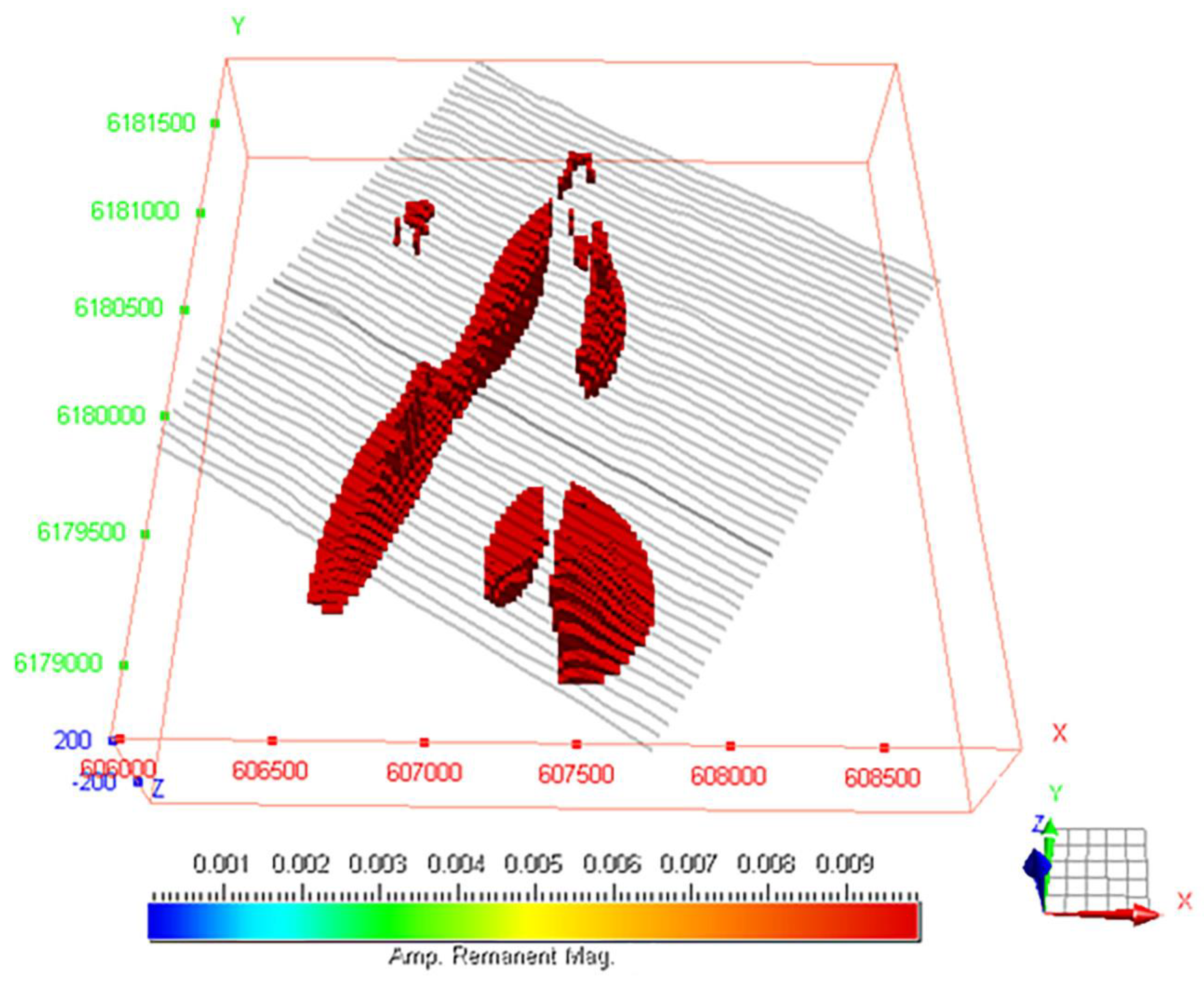 Minerals 13 00851 g007