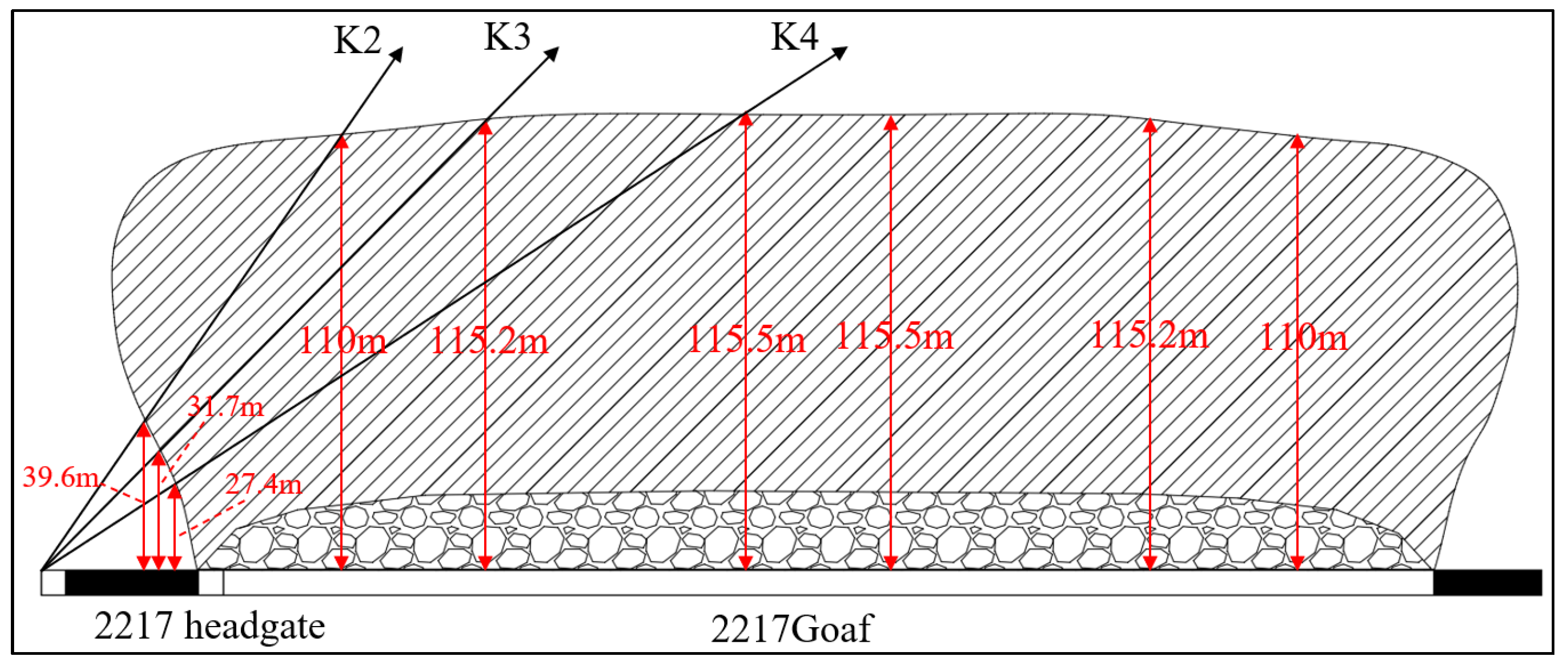Minerals 13 00852 g005 Minerals 13 00852 g005