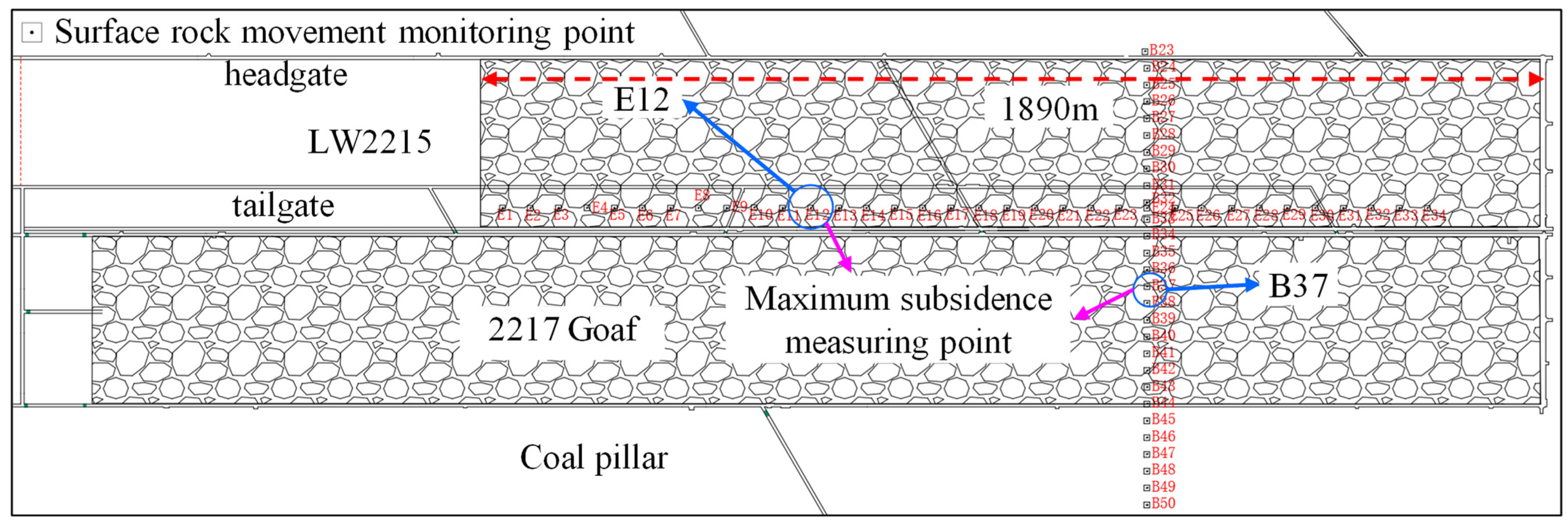 Minerals 13 00852 g006 Minerals 13 00852 g006
