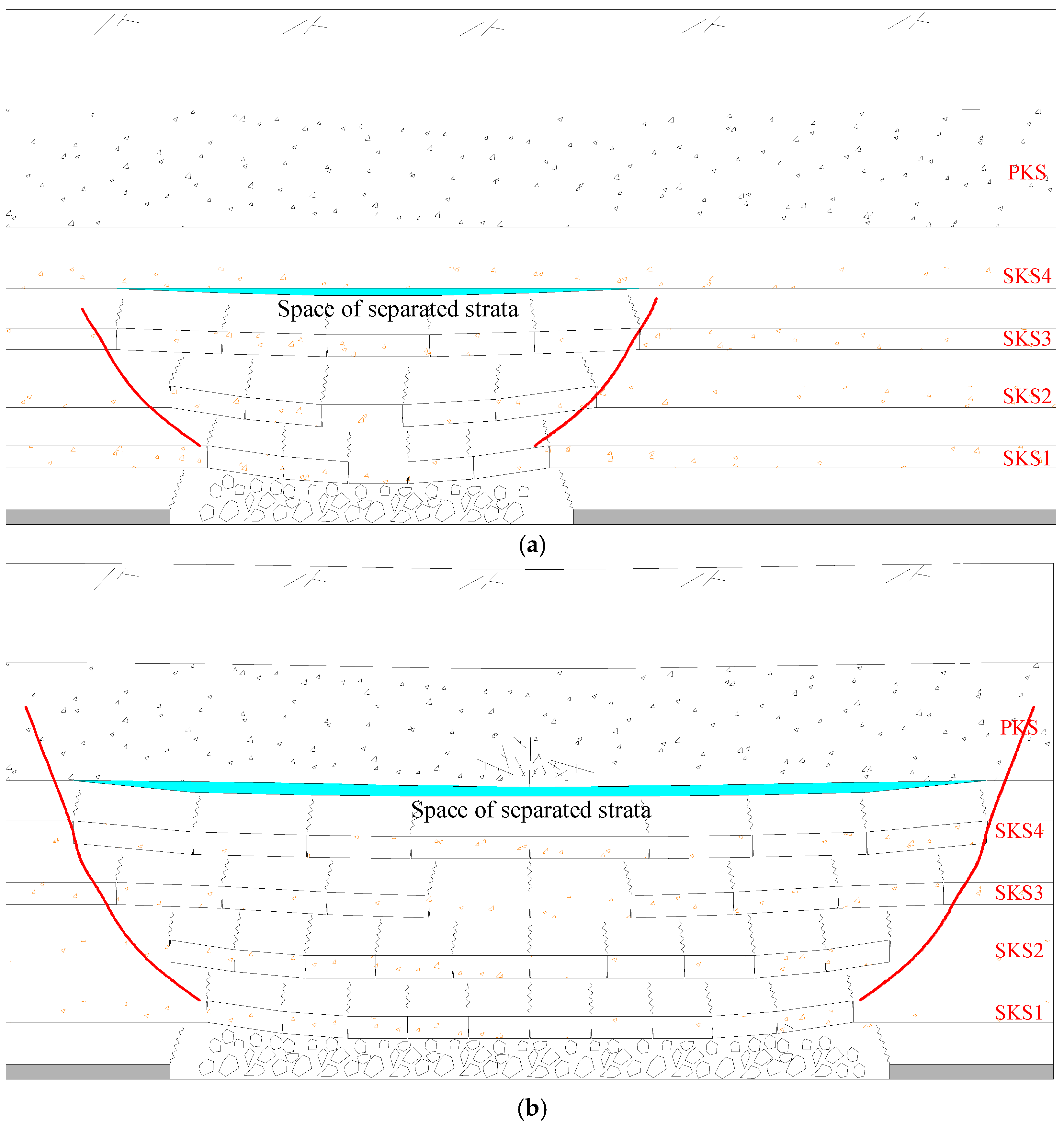 Minerals 13 00852 g009 Minerals 13 00852 g009