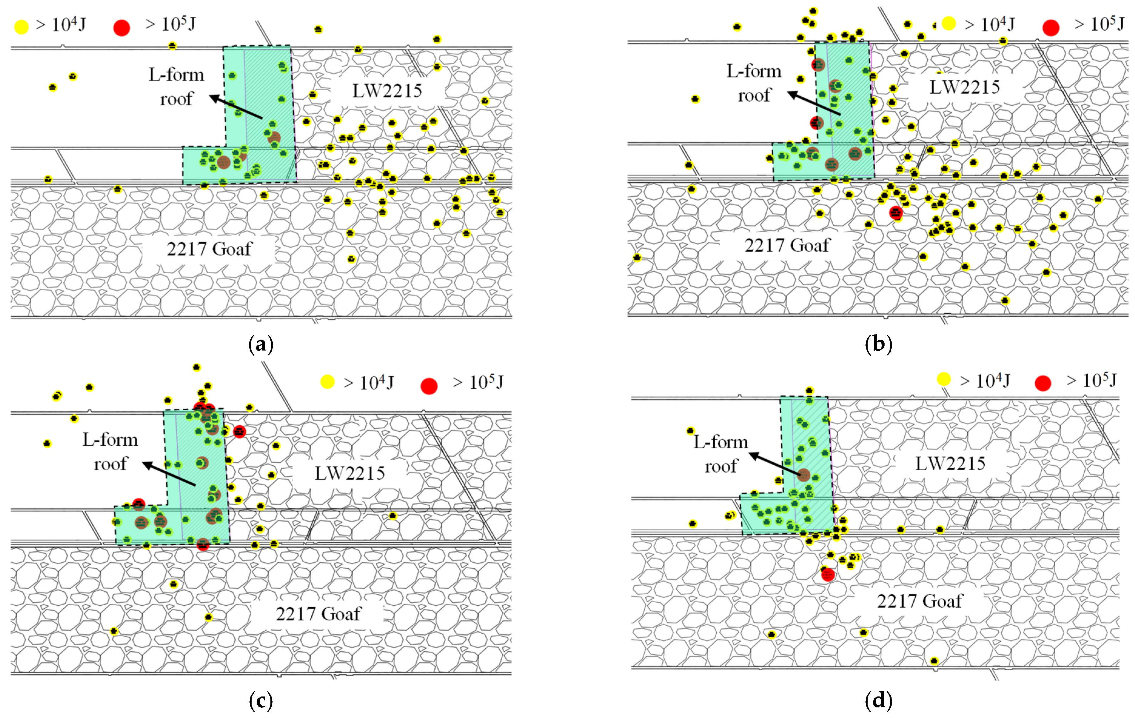 Minerals 13 00852 g010a Minerals 13 00852 g010a