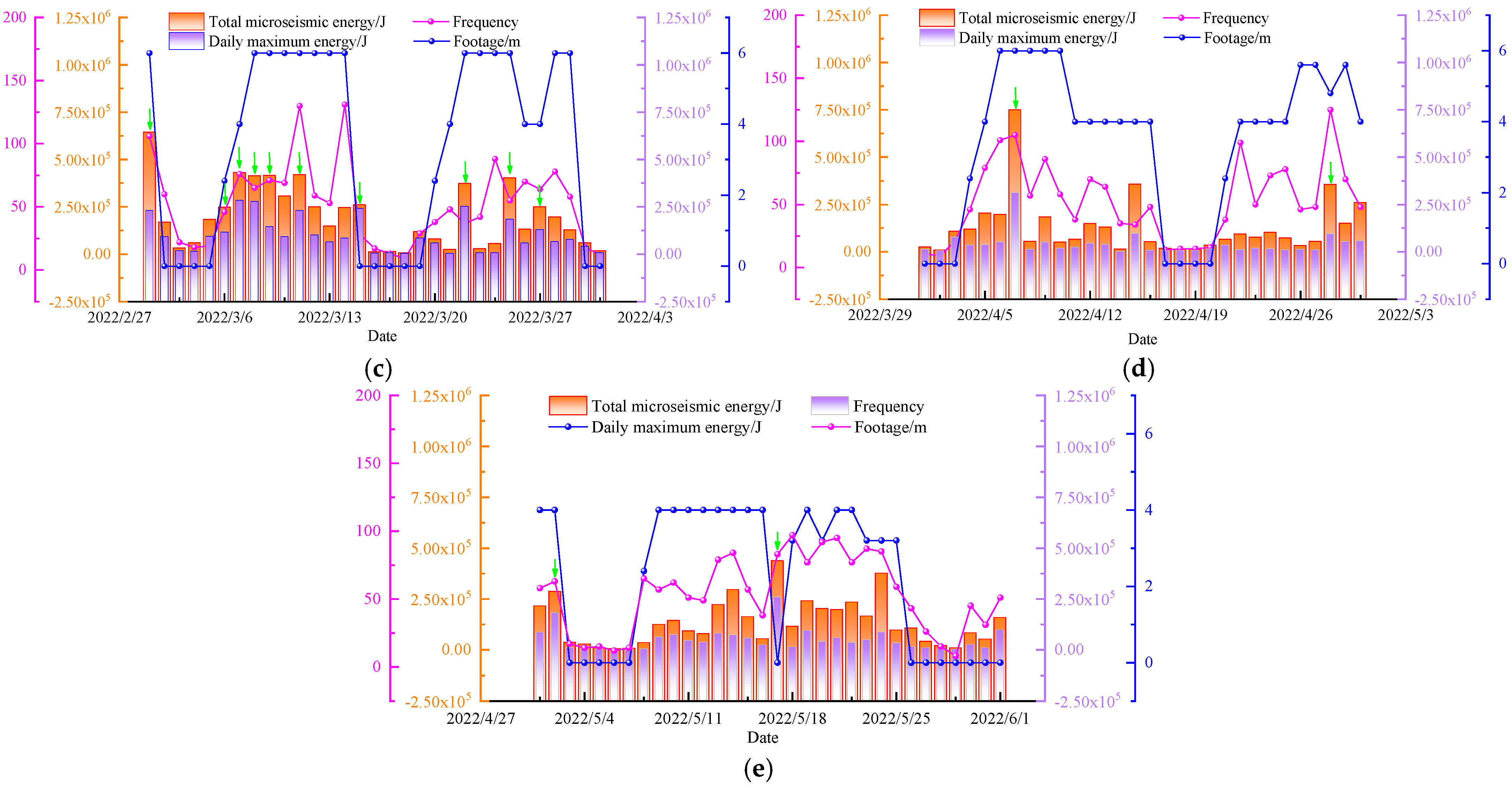 Minerals 13 00852 g011b Minerals 13 00852 g011b
