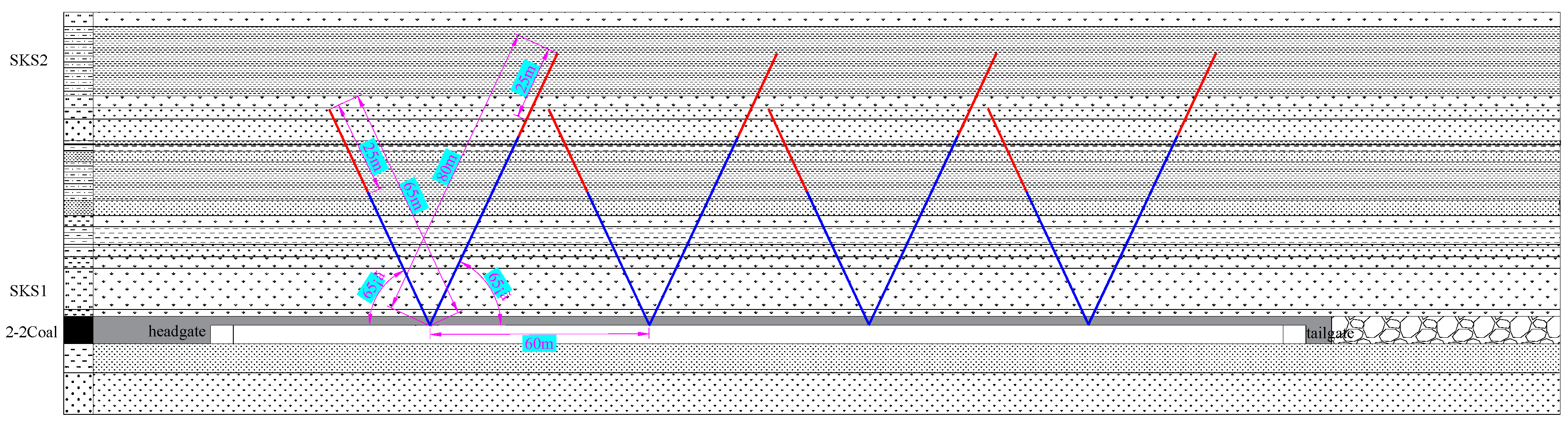 Minerals 13 00852 g014 Minerals 13 00852 g014