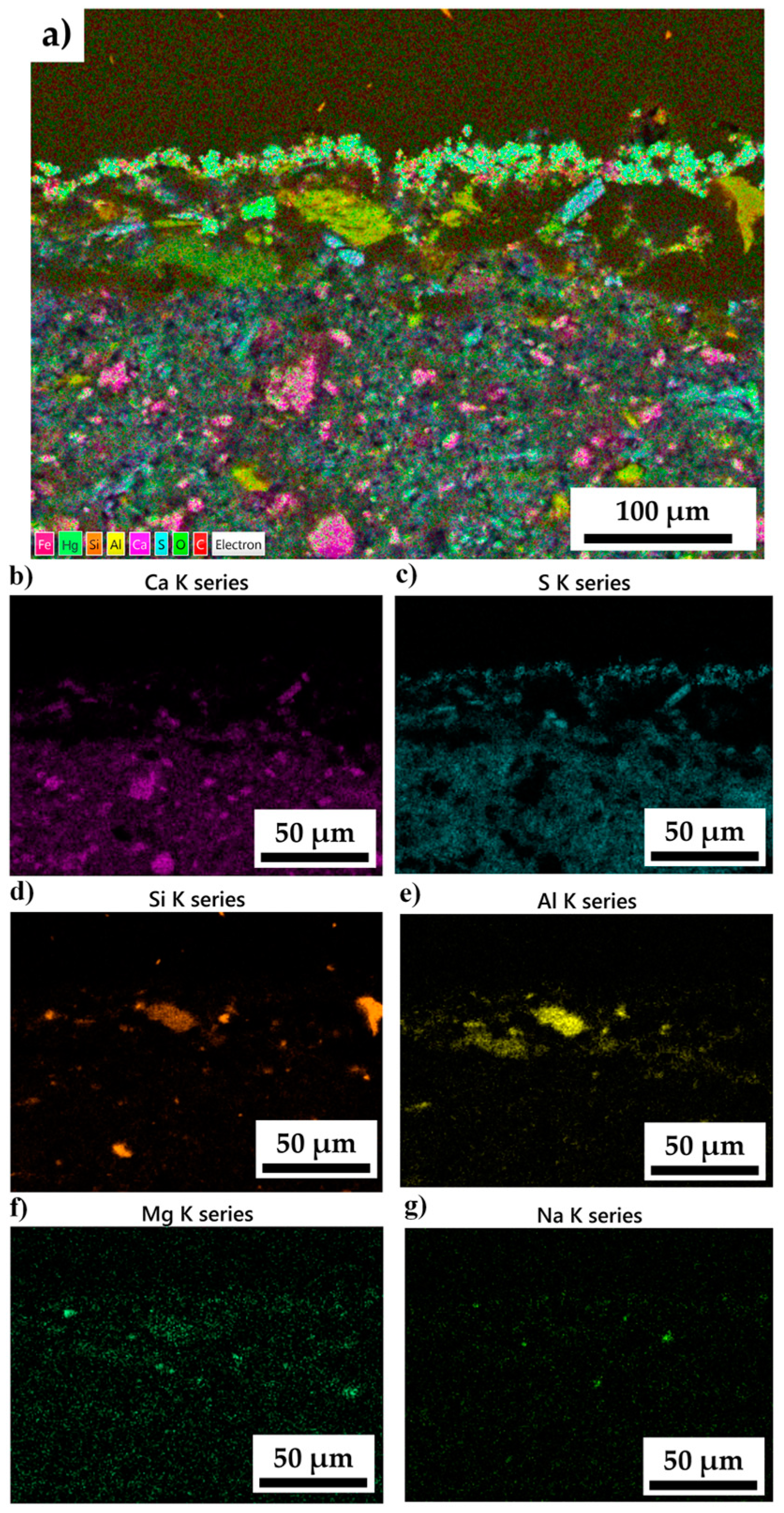 Minerals 13 00854 g014