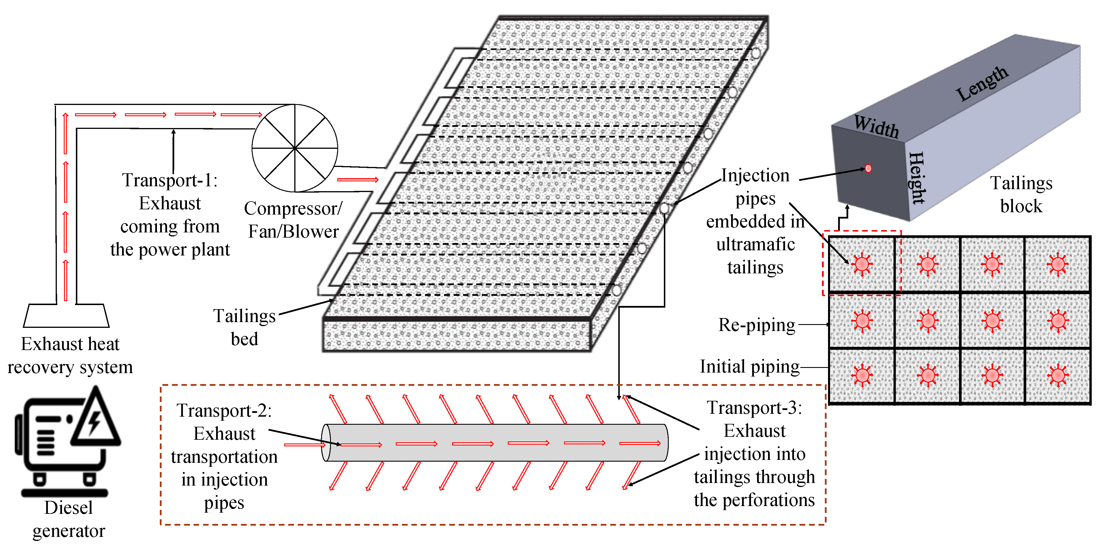 Minerals 13 00855 g001