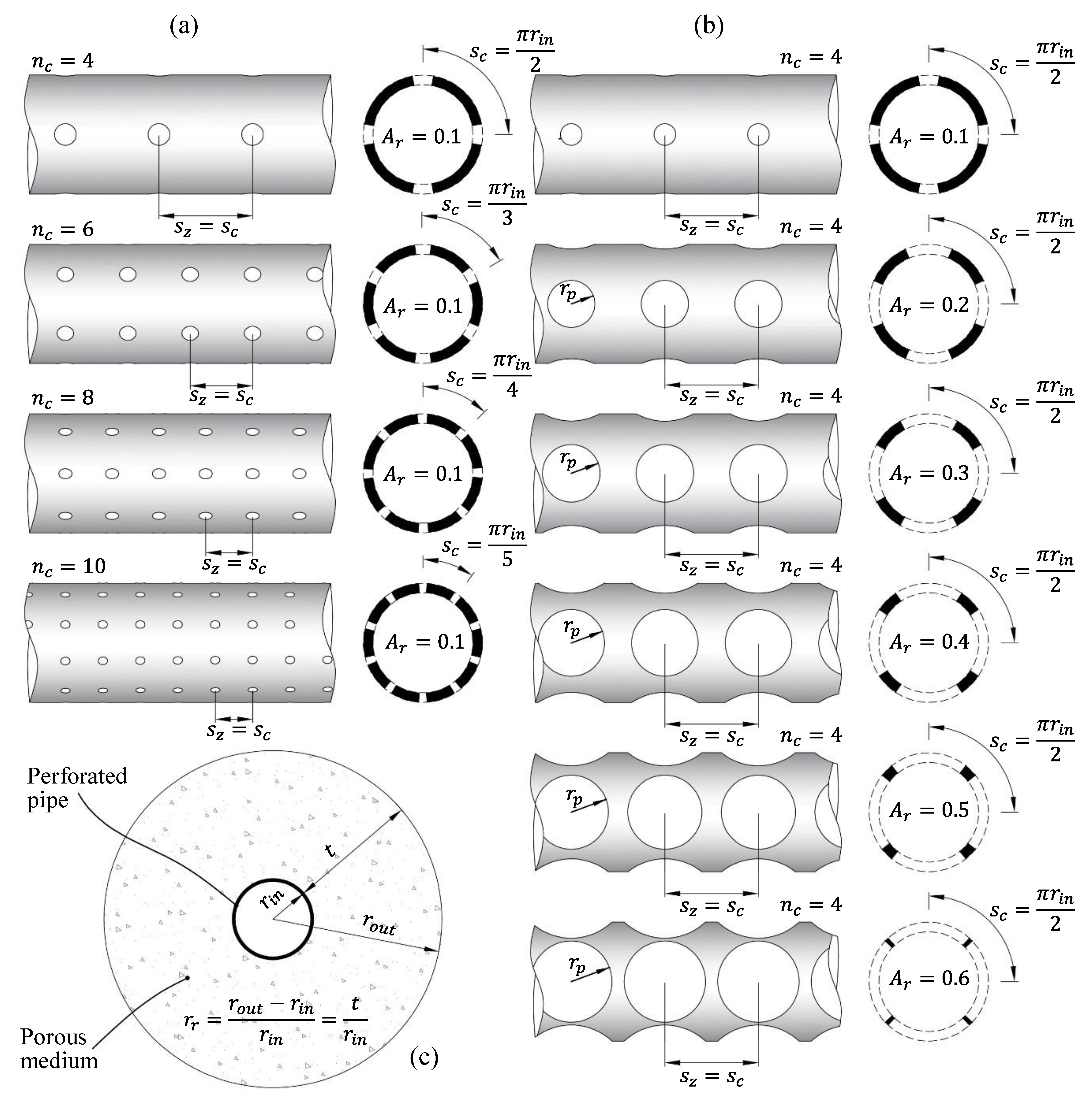 Minerals 13 00855 g009