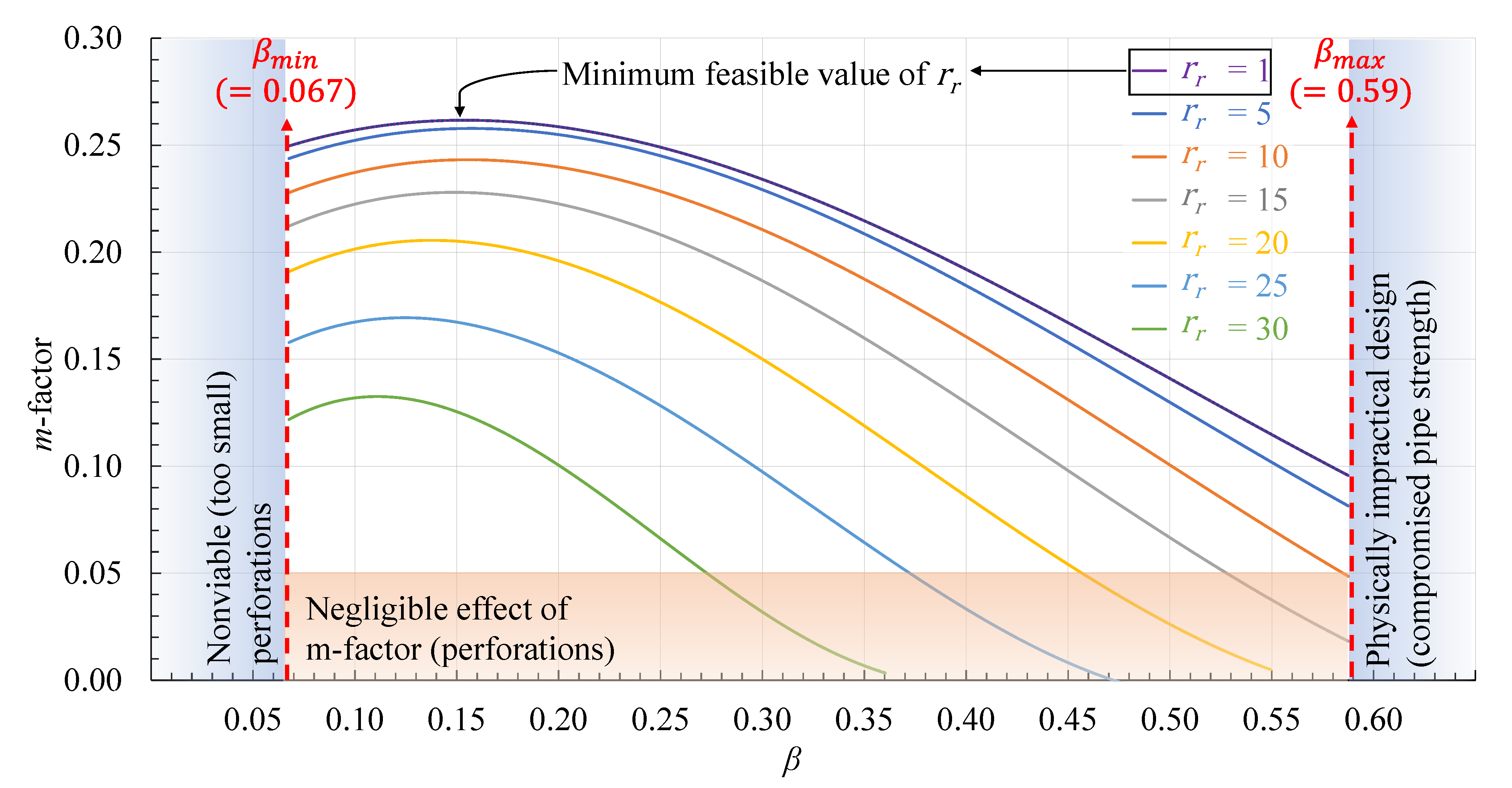 Minerals 13 00855 g011