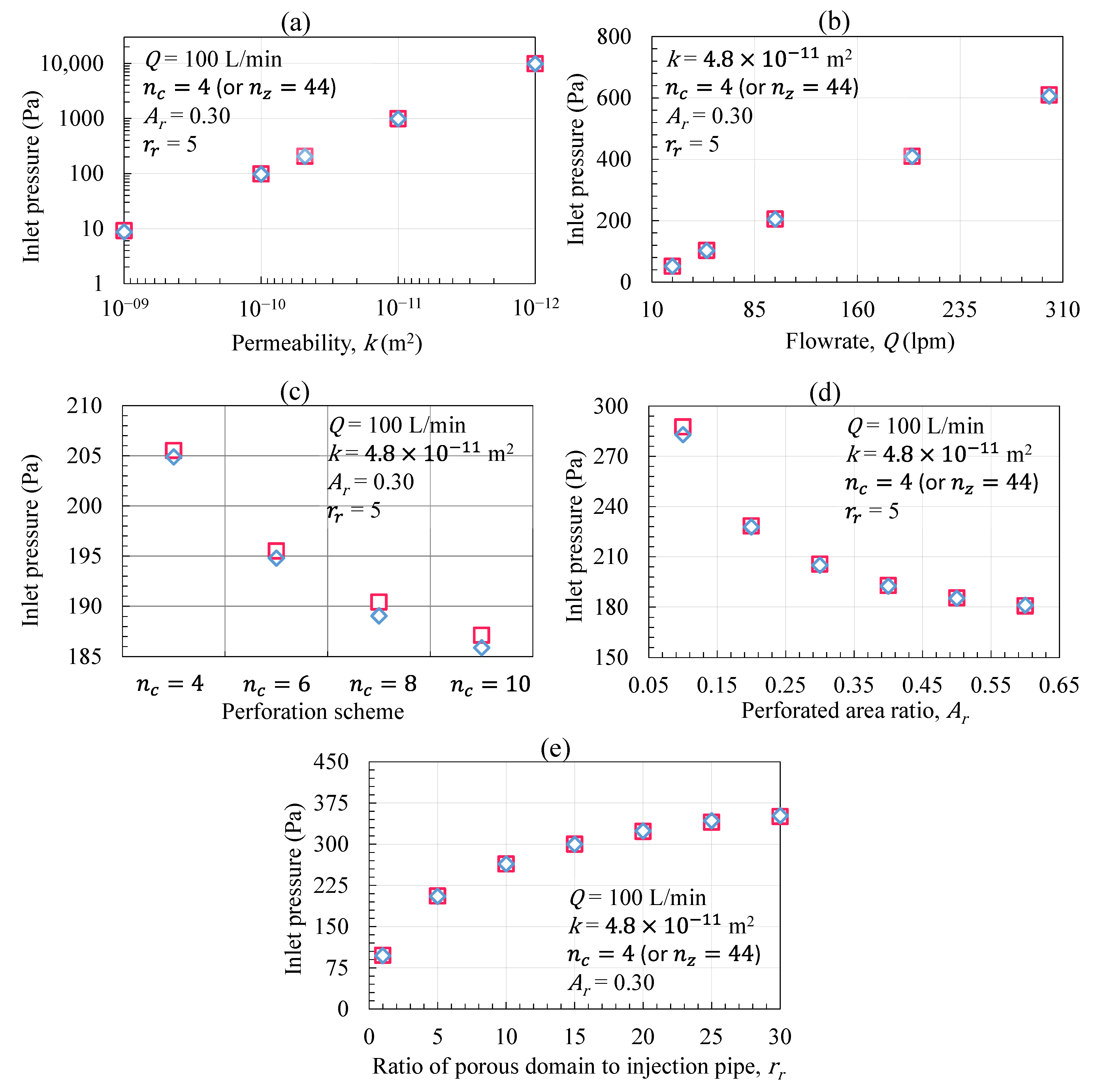 Minerals 13 00855 g012