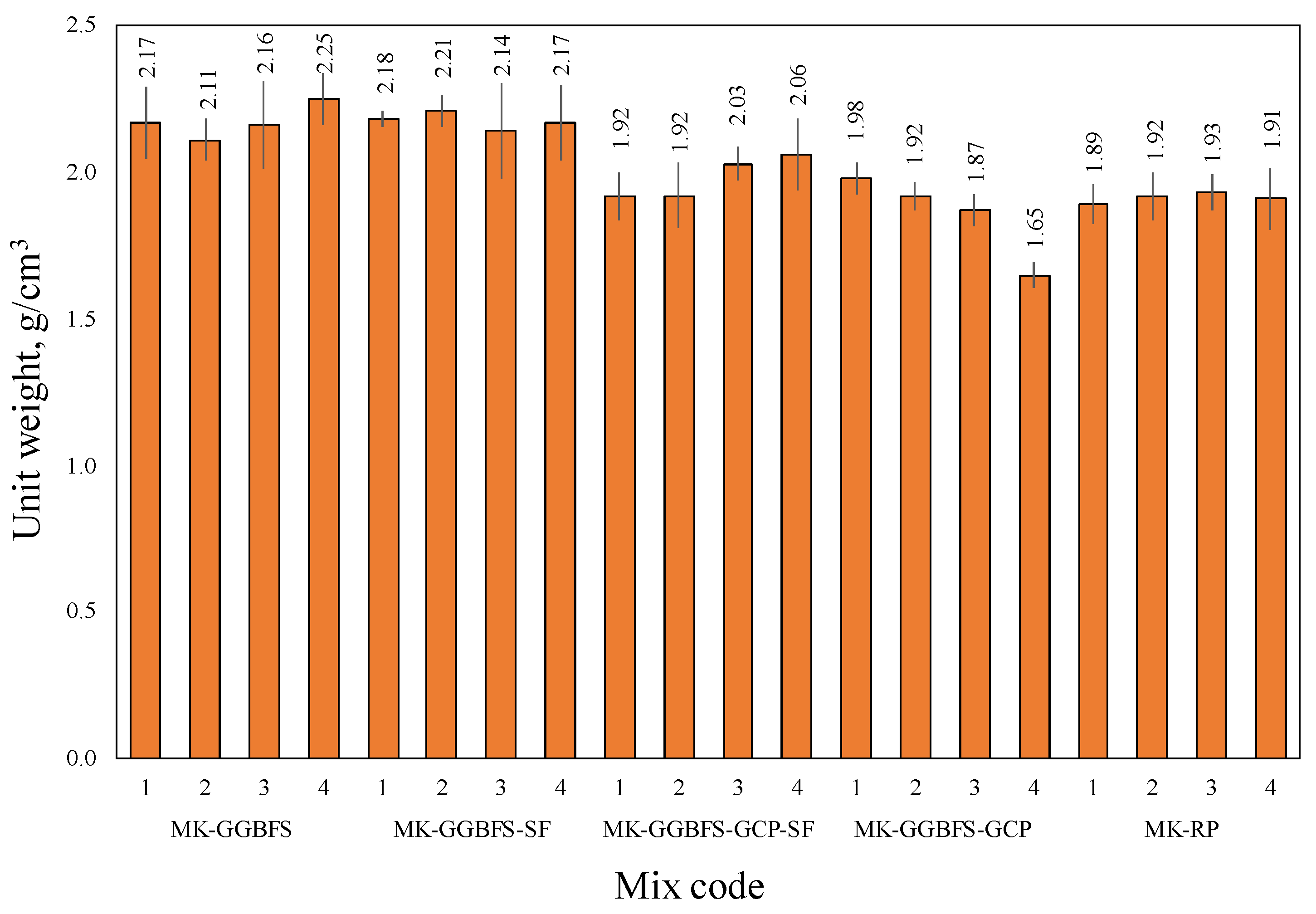 Minerals 13 00857 g003 Minerals 13 00857 g003