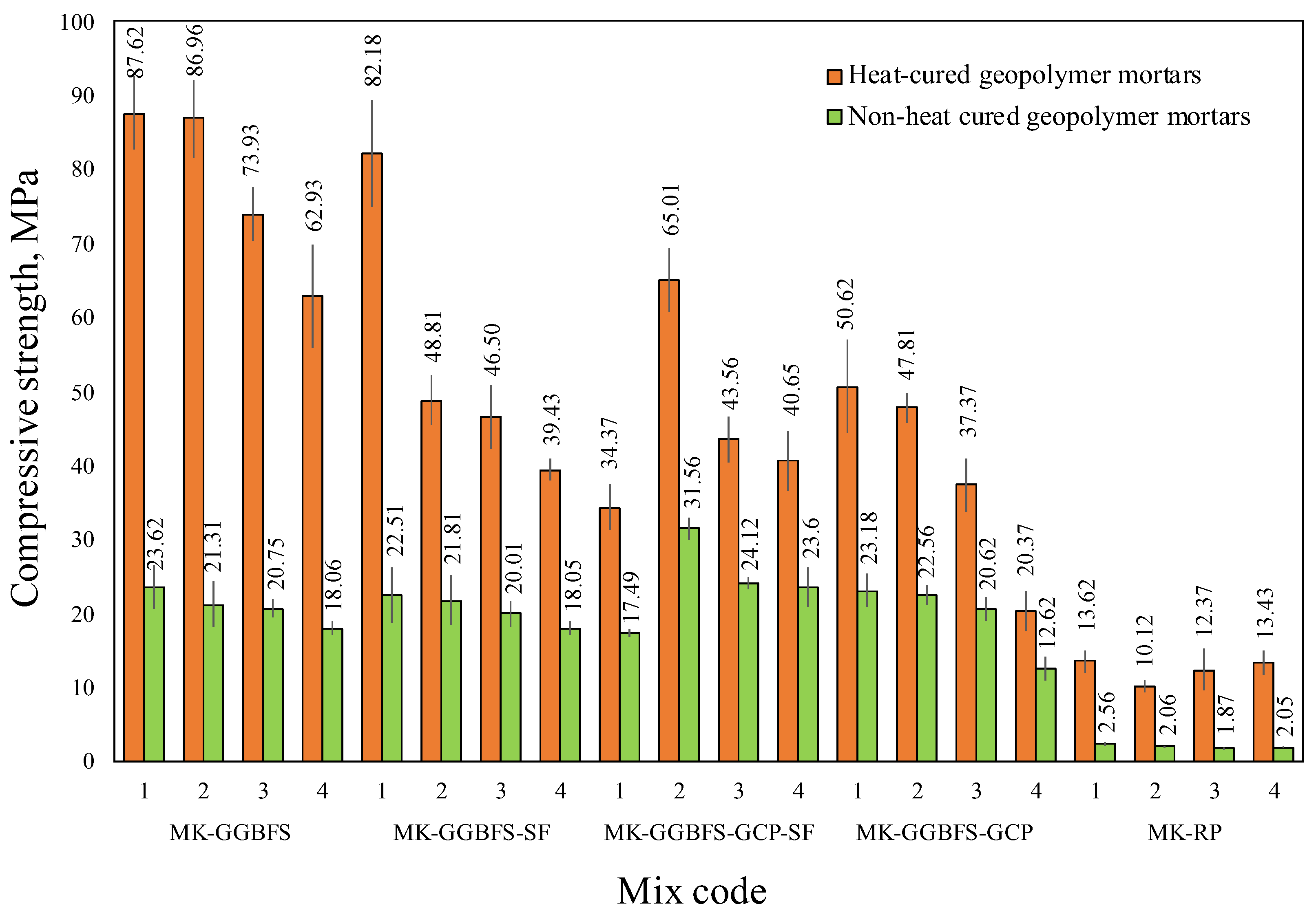 Minerals 13 00857 g005 Minerals 13 00857 g005