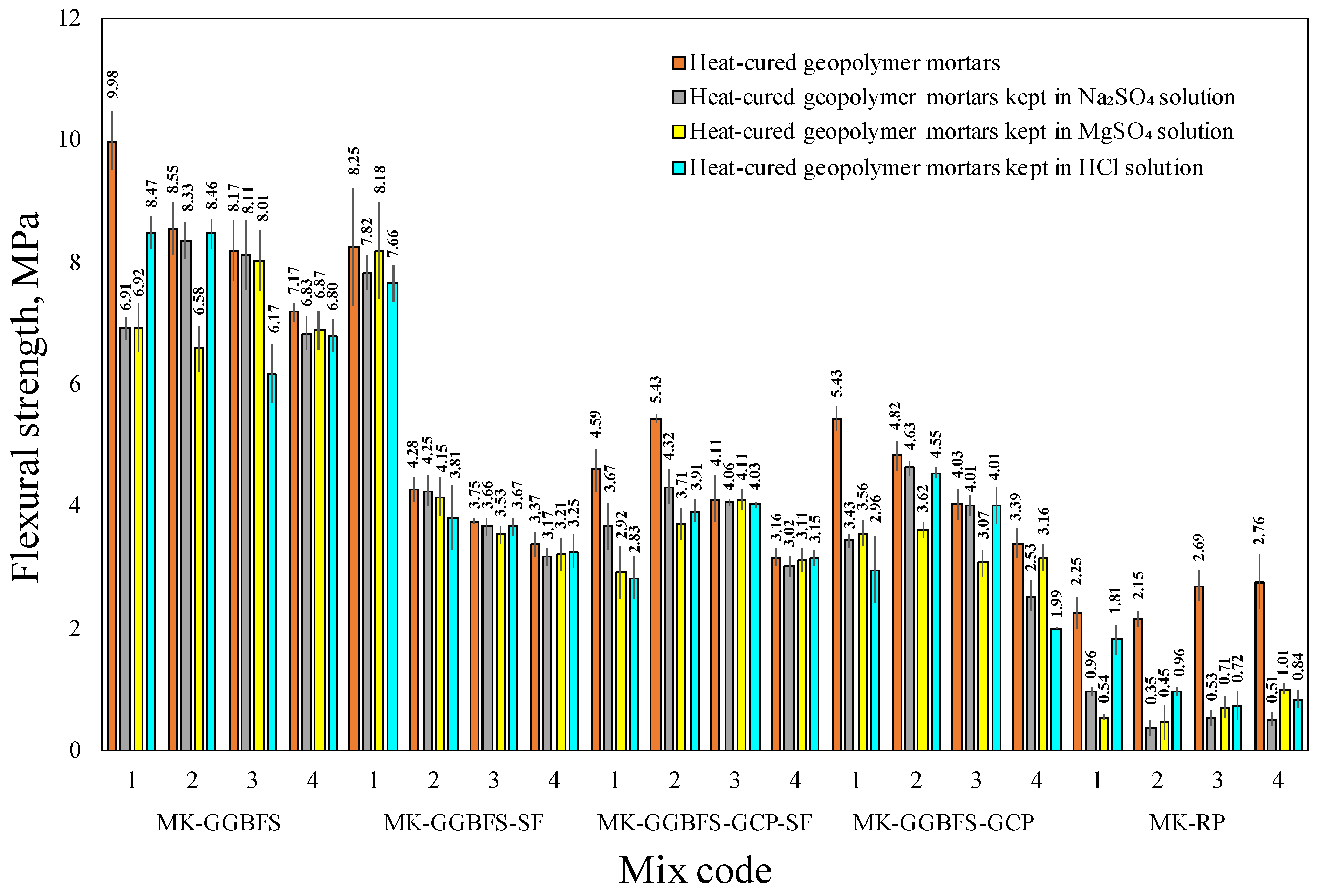 Minerals 13 00857 g007 Minerals 13 00857 g007