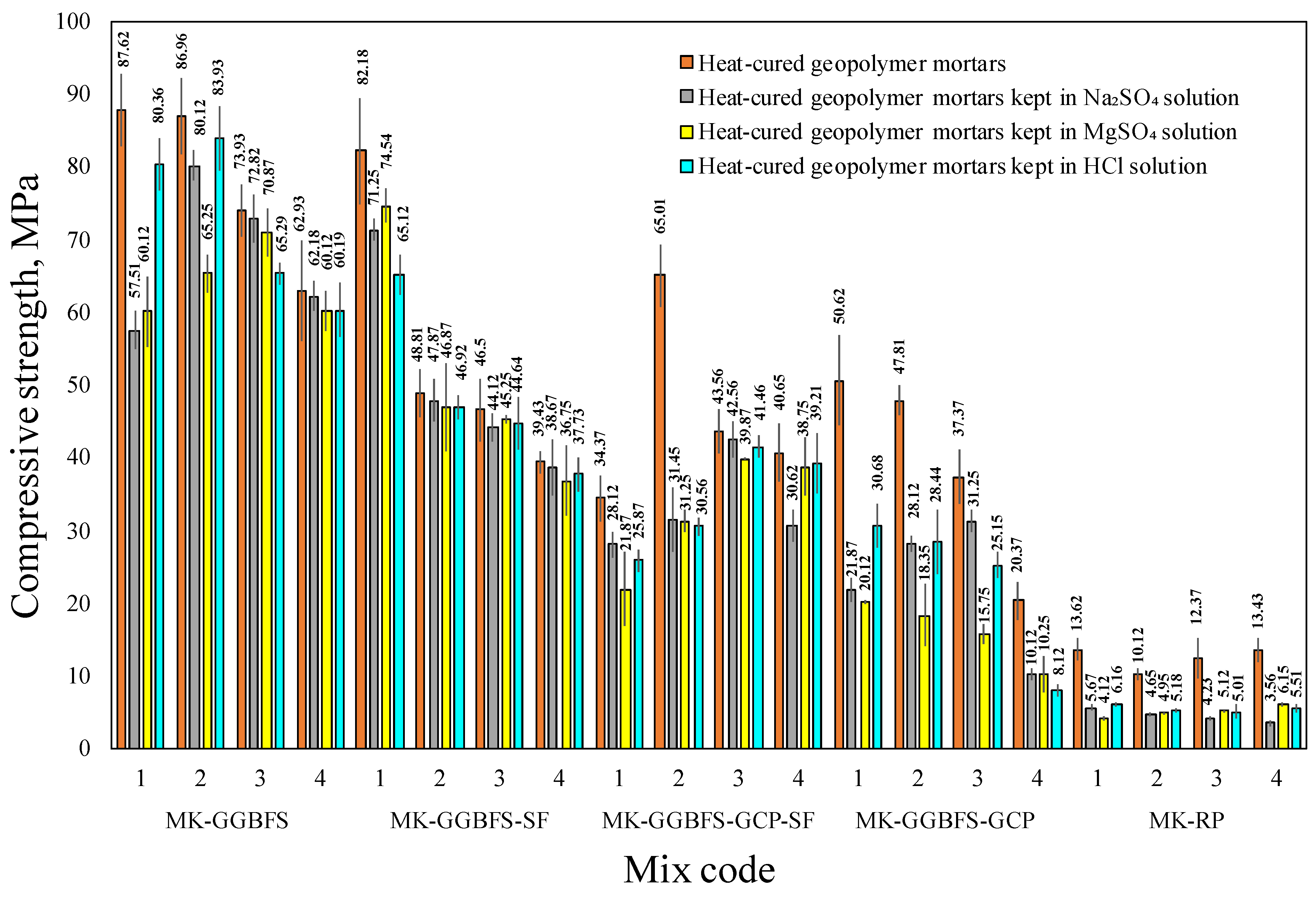 Minerals 13 00857 g008 Minerals 13 00857 g008