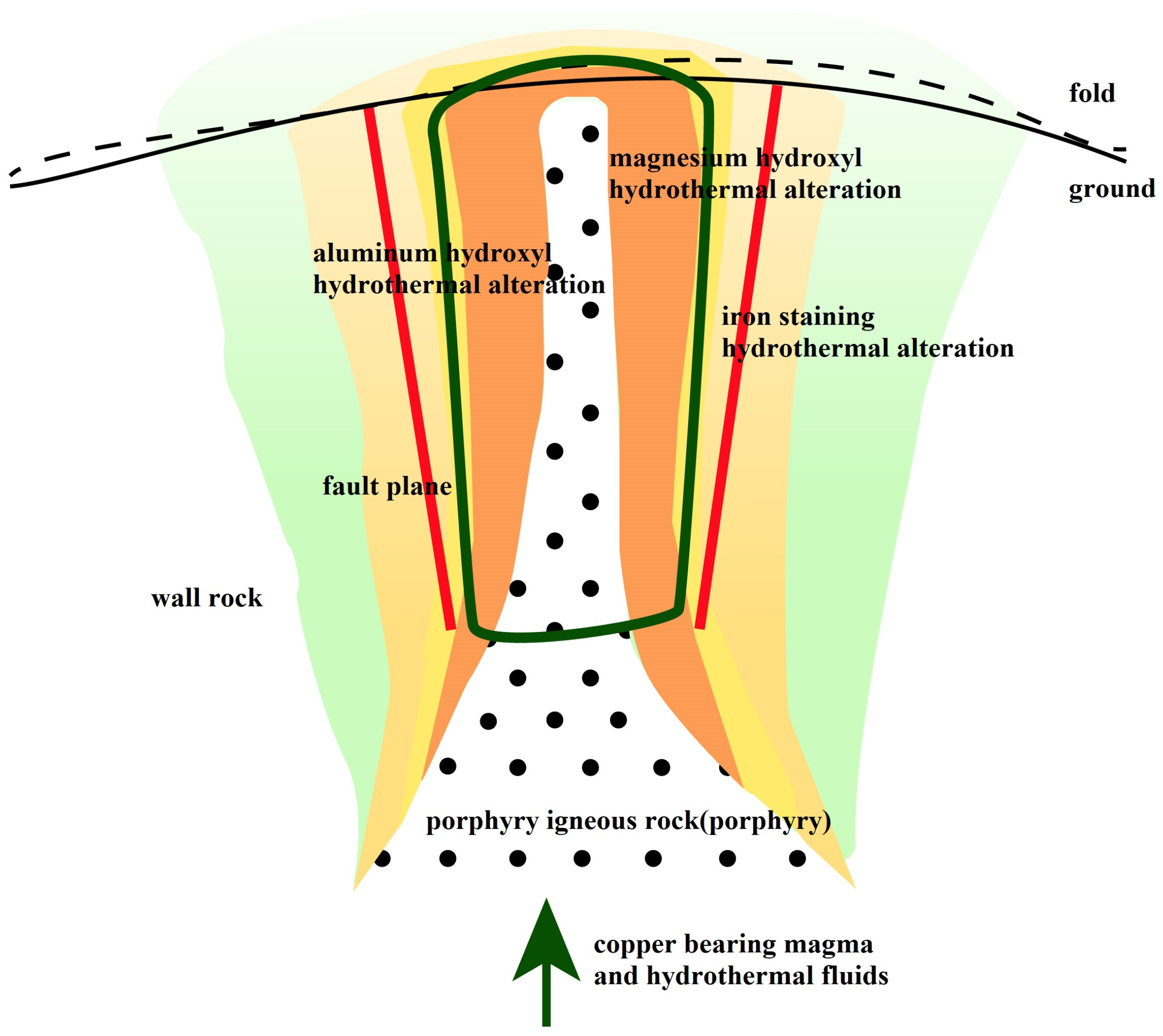 Minerals 13 00858 g001