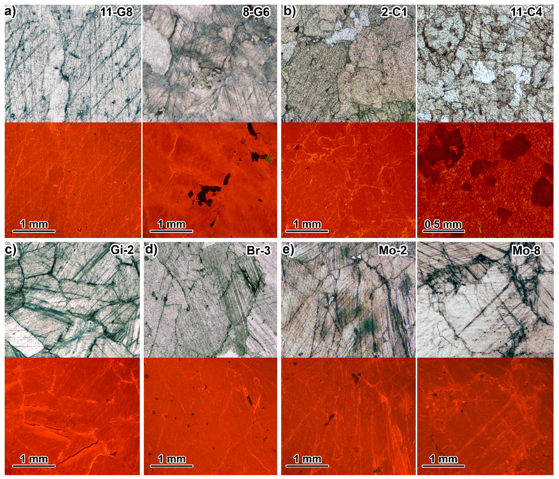 Minerals 13 00861 g005 Minerals 13 00861 g005