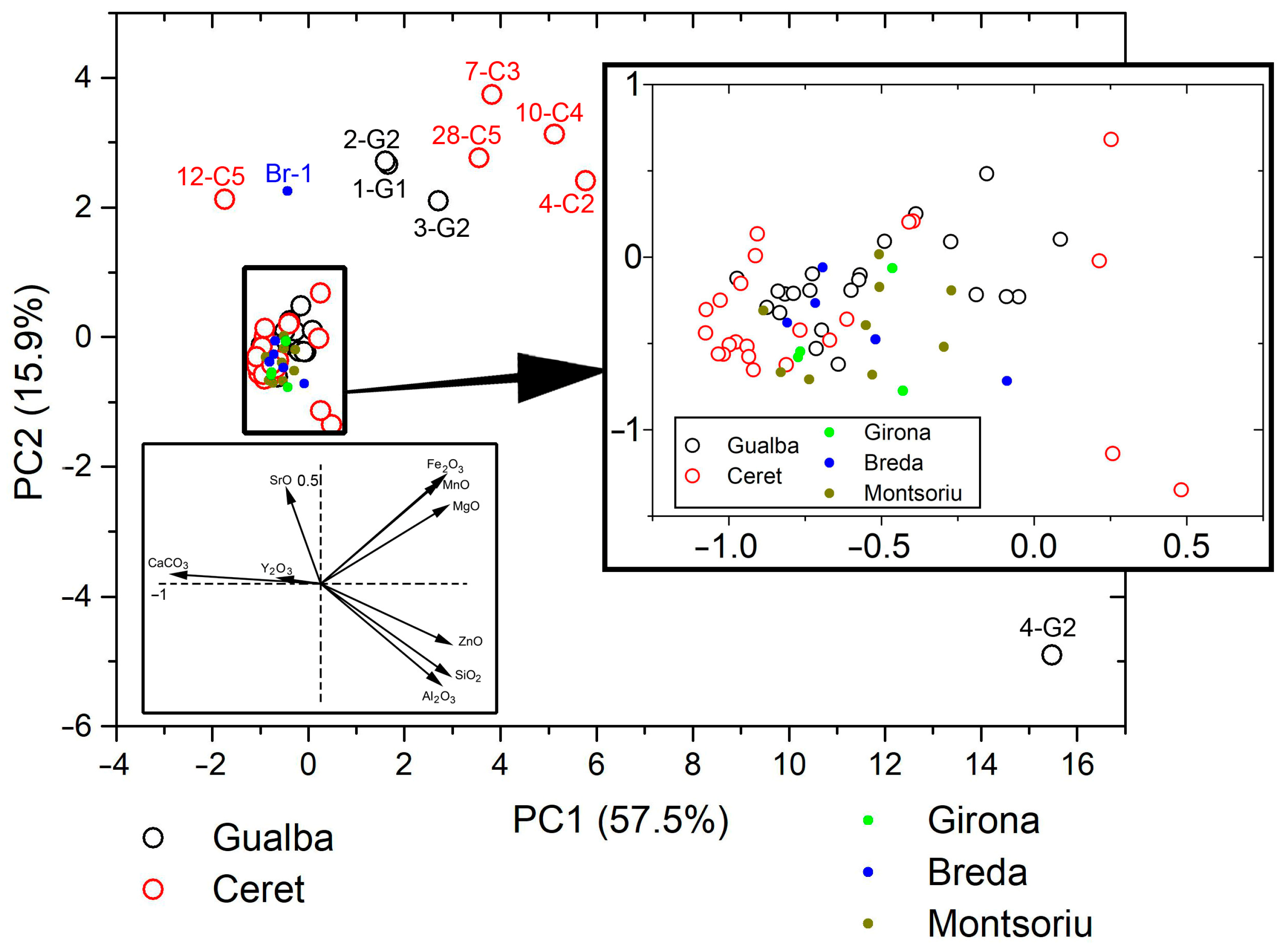 Minerals 13 00861 g009 Minerals 13 00861 g009