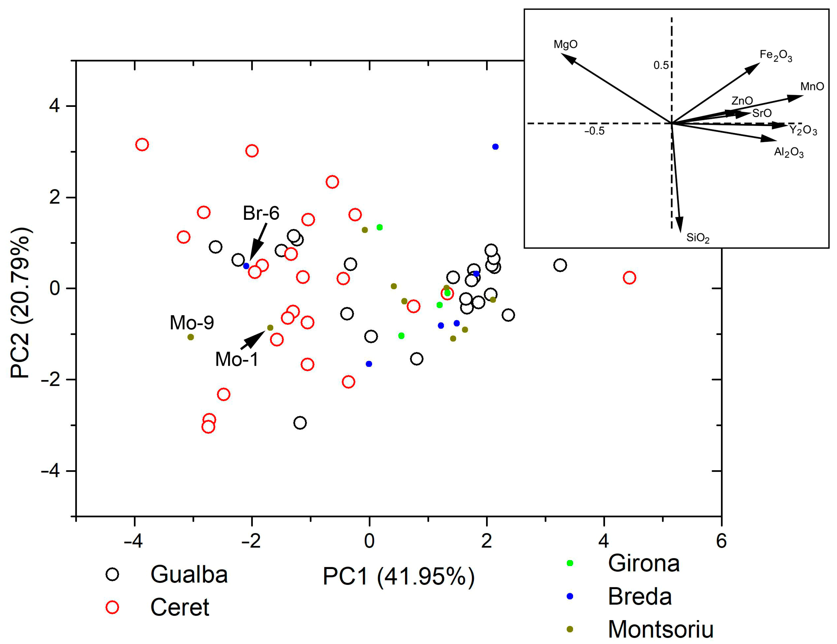 Minerals 13 00861 g010 Minerals 13 00861 g010