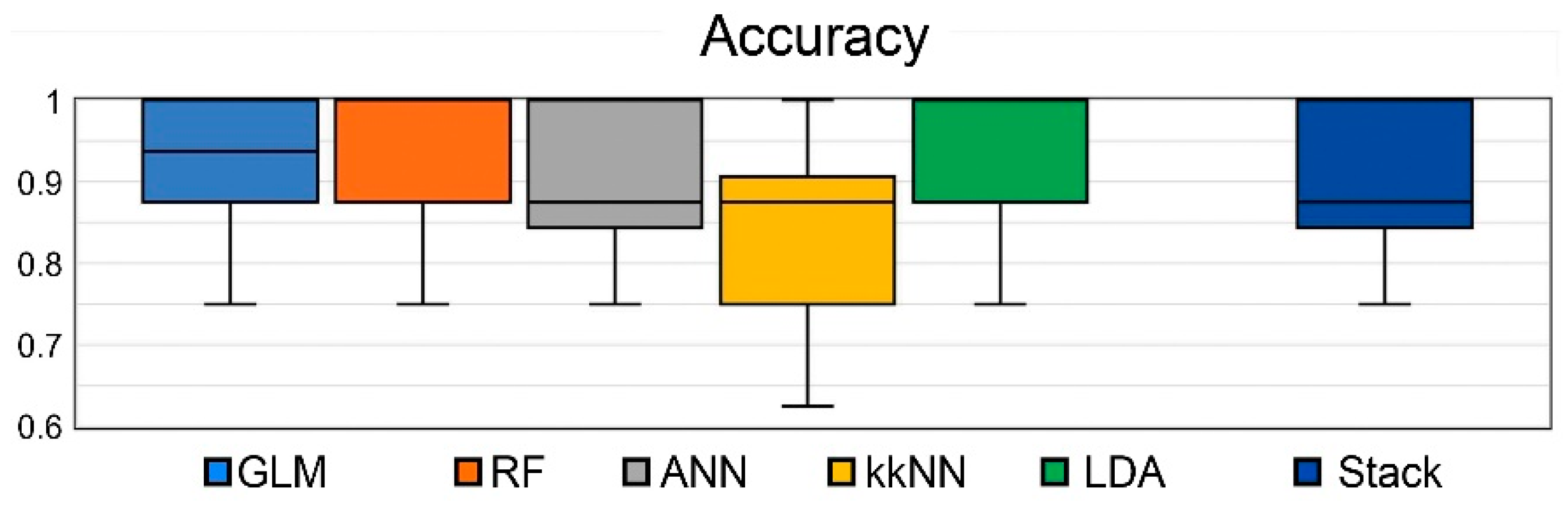 Minerals 13 00861 g012 Minerals 13 00861 g012